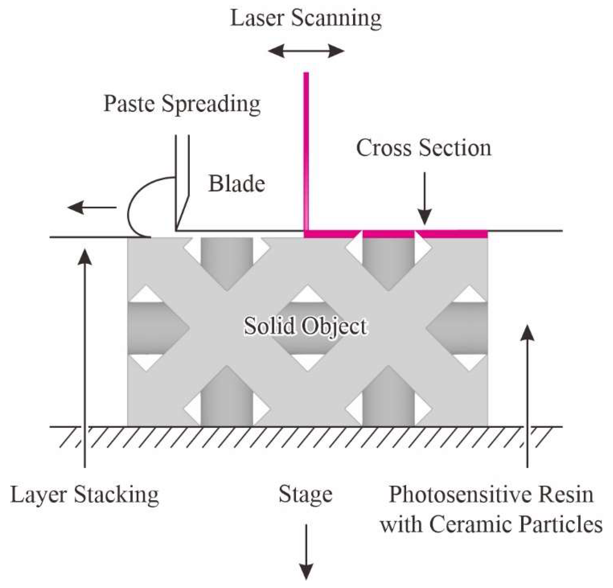 Applsci 11 08168 g004