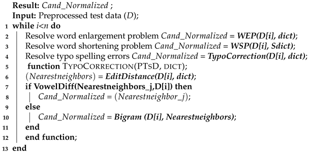 Applsci 11 08172 i003