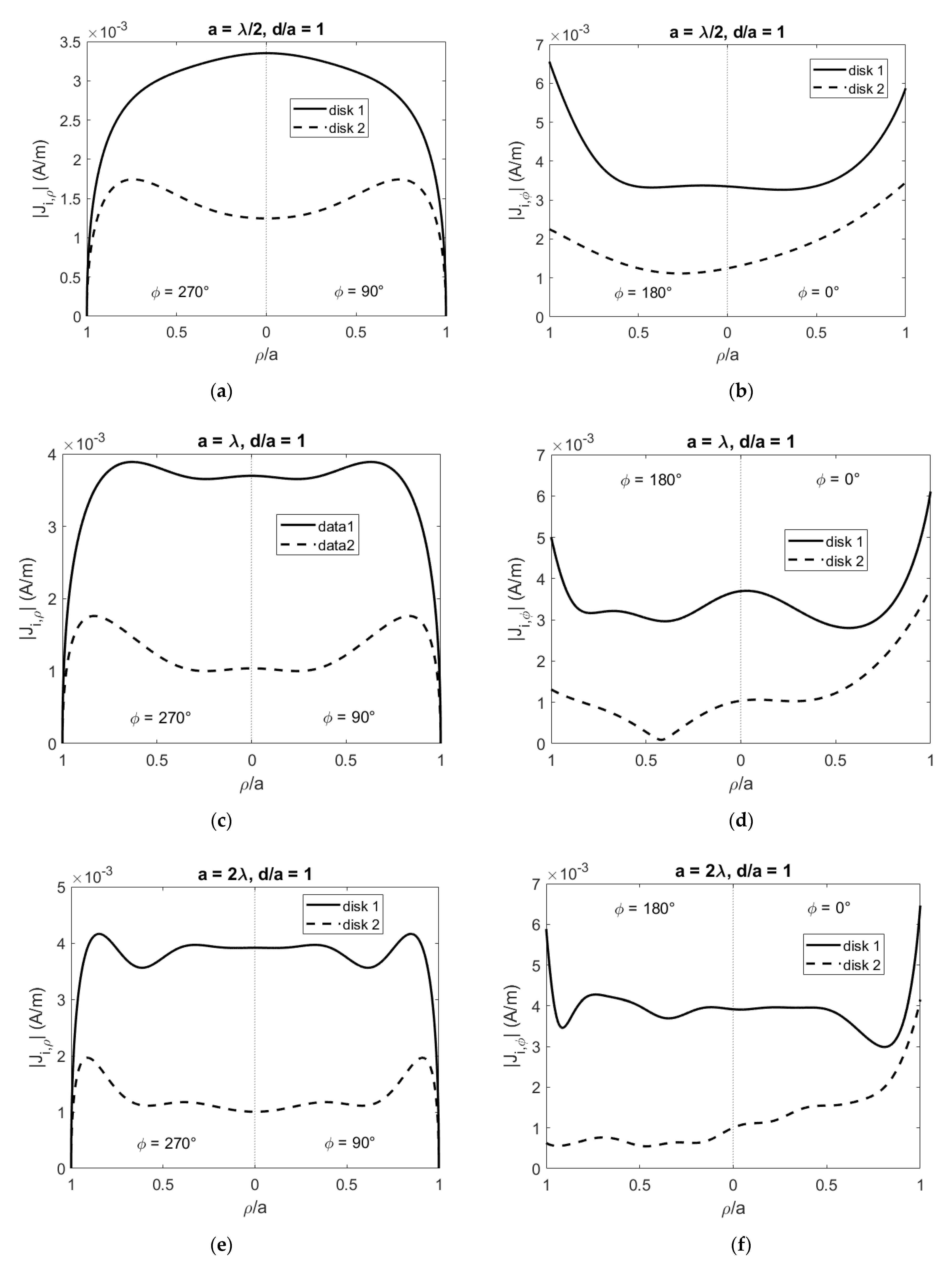 Applsci 11 08173 g003