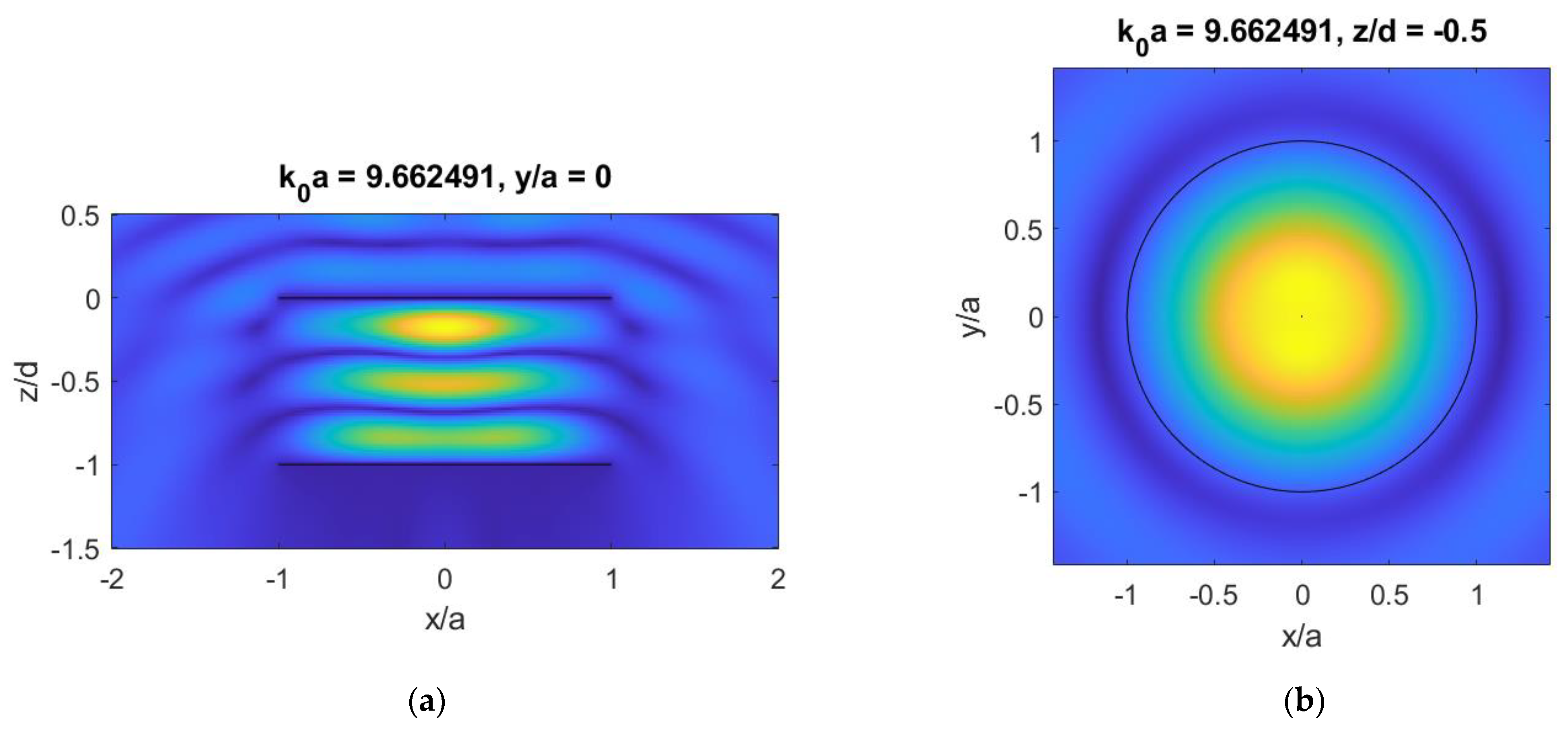 Applsci 11 08173 g007a