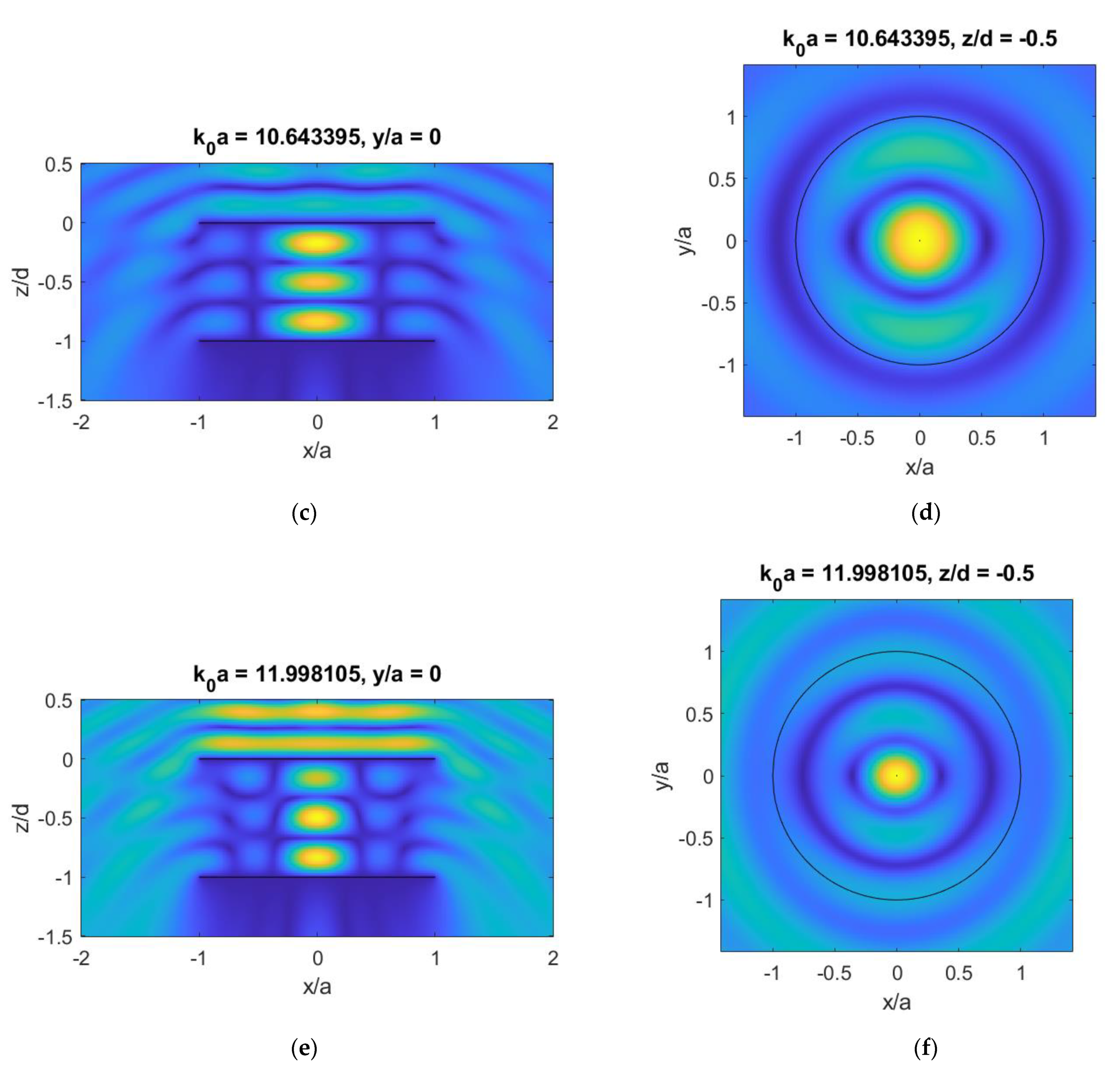 Applsci 11 08173 g007b