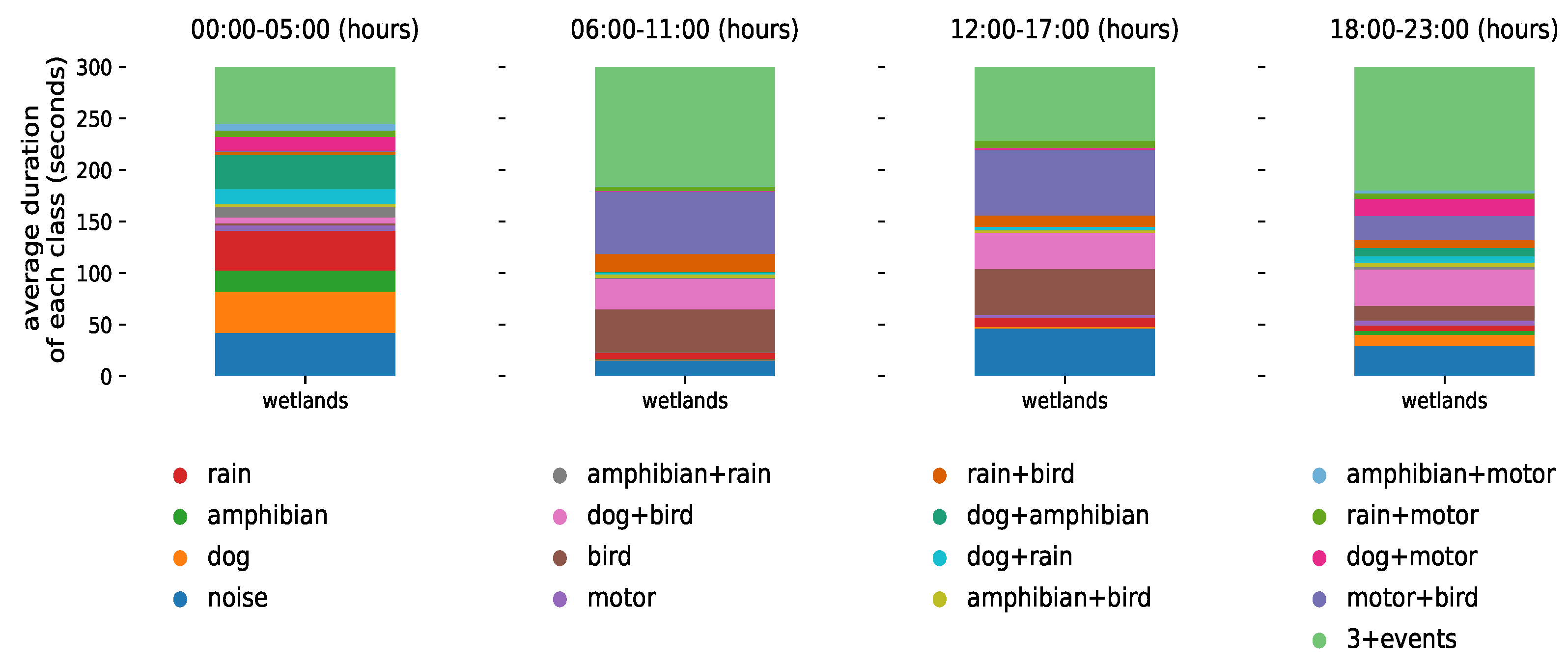 Applsci 11 08175 g004 550