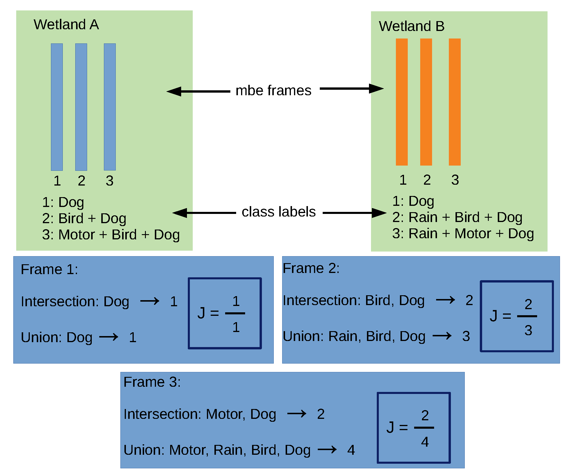Applsci 11 08175 g006 550