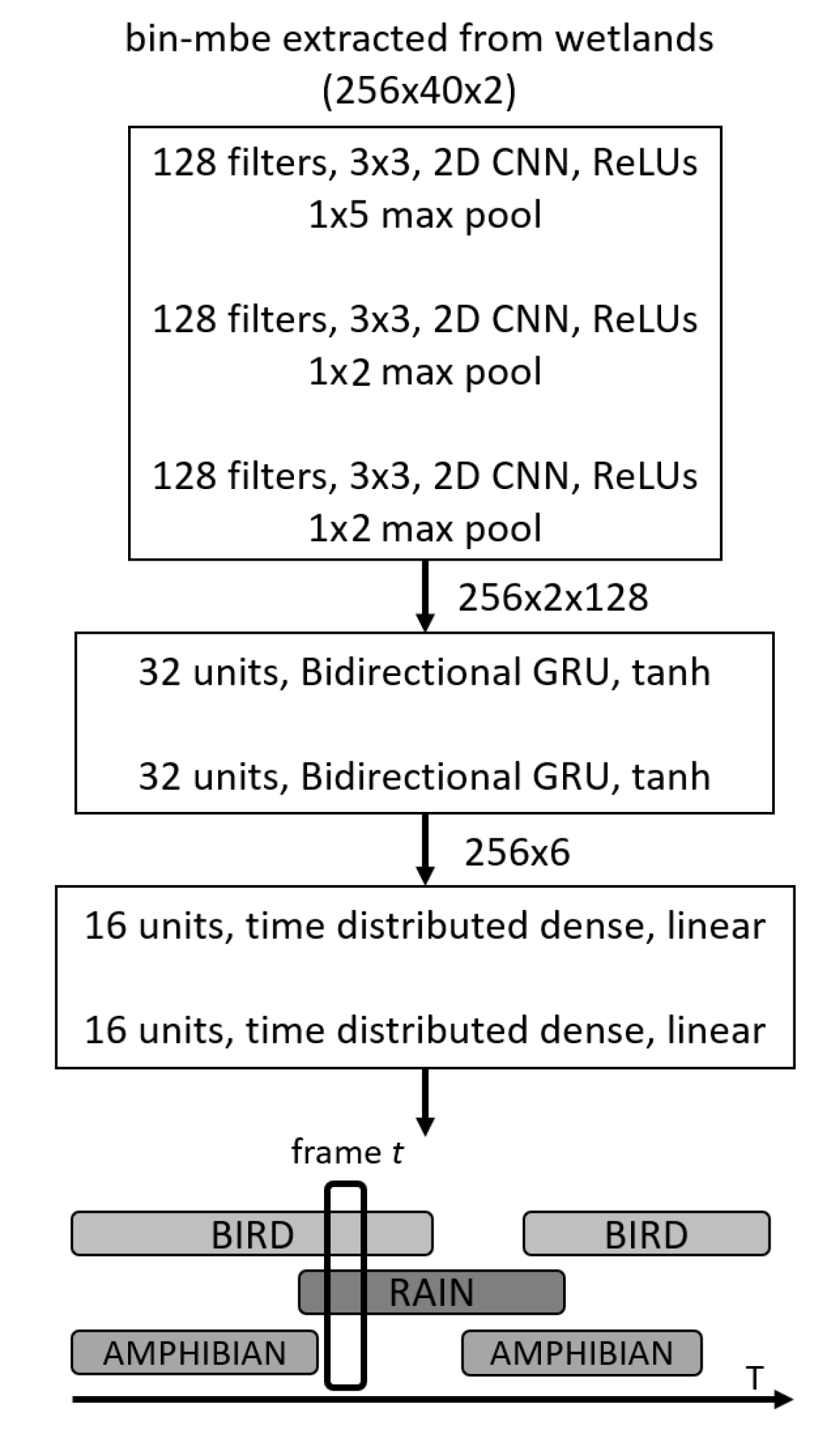 Applsci 11 08175 g007 550