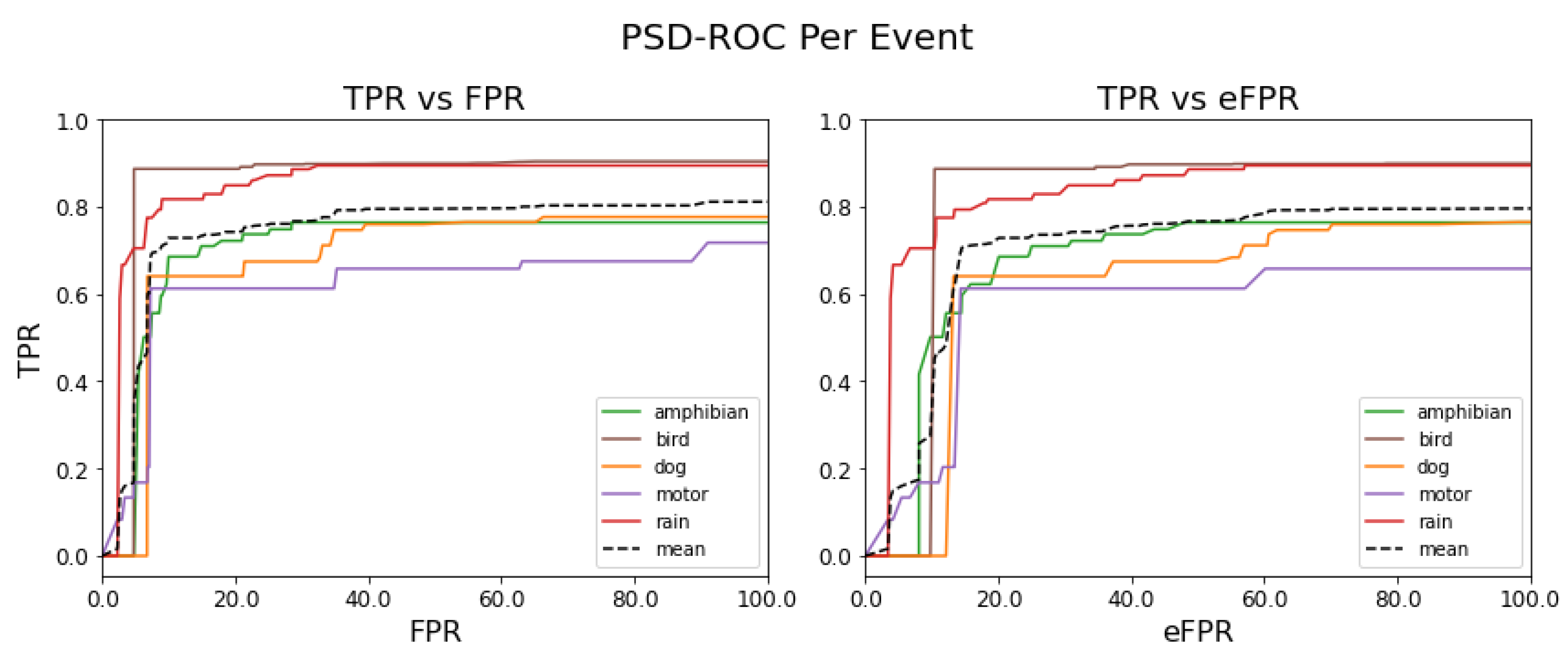 Applsci 11 08175 g012 550