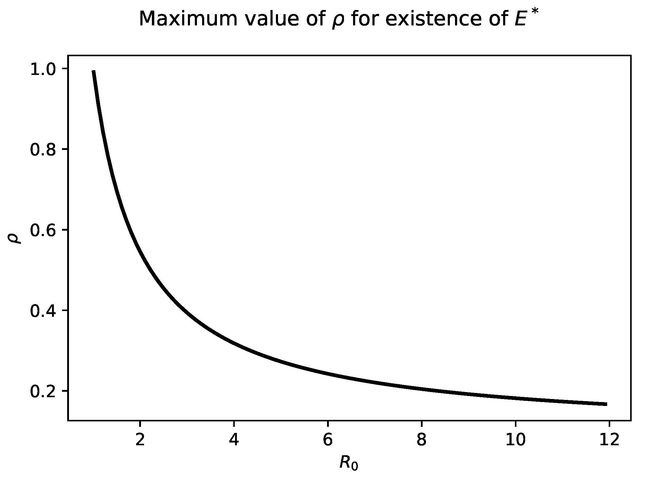 Applsci 11 08176 g002 550