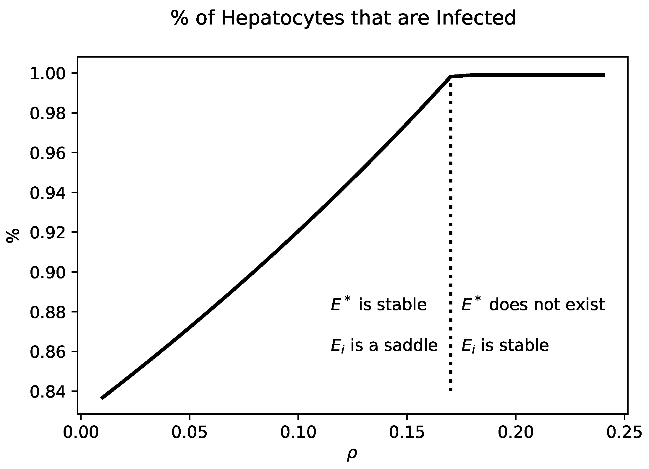 Applsci 11 08176 g003 550
