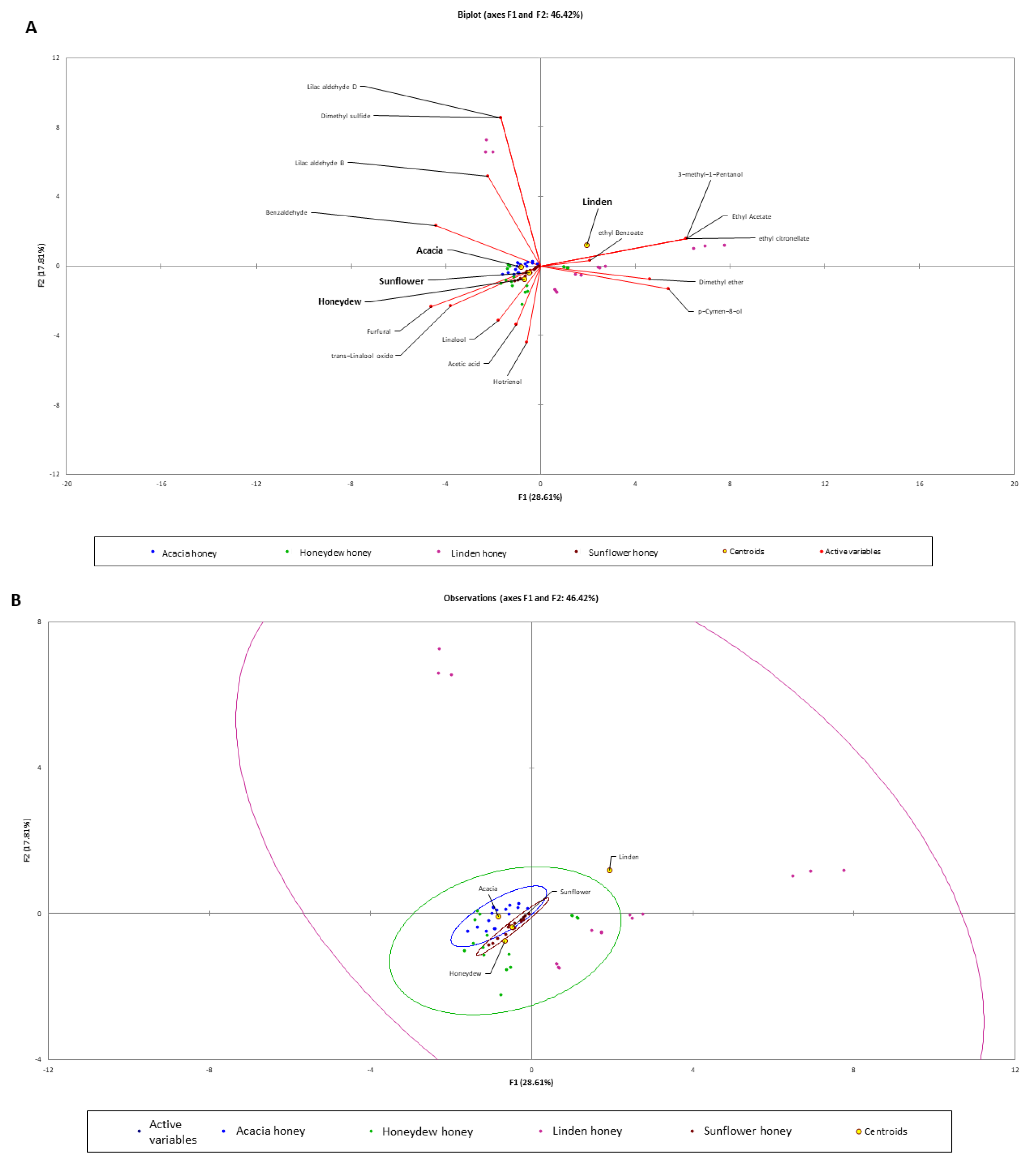 Applsci 11 08177 g001