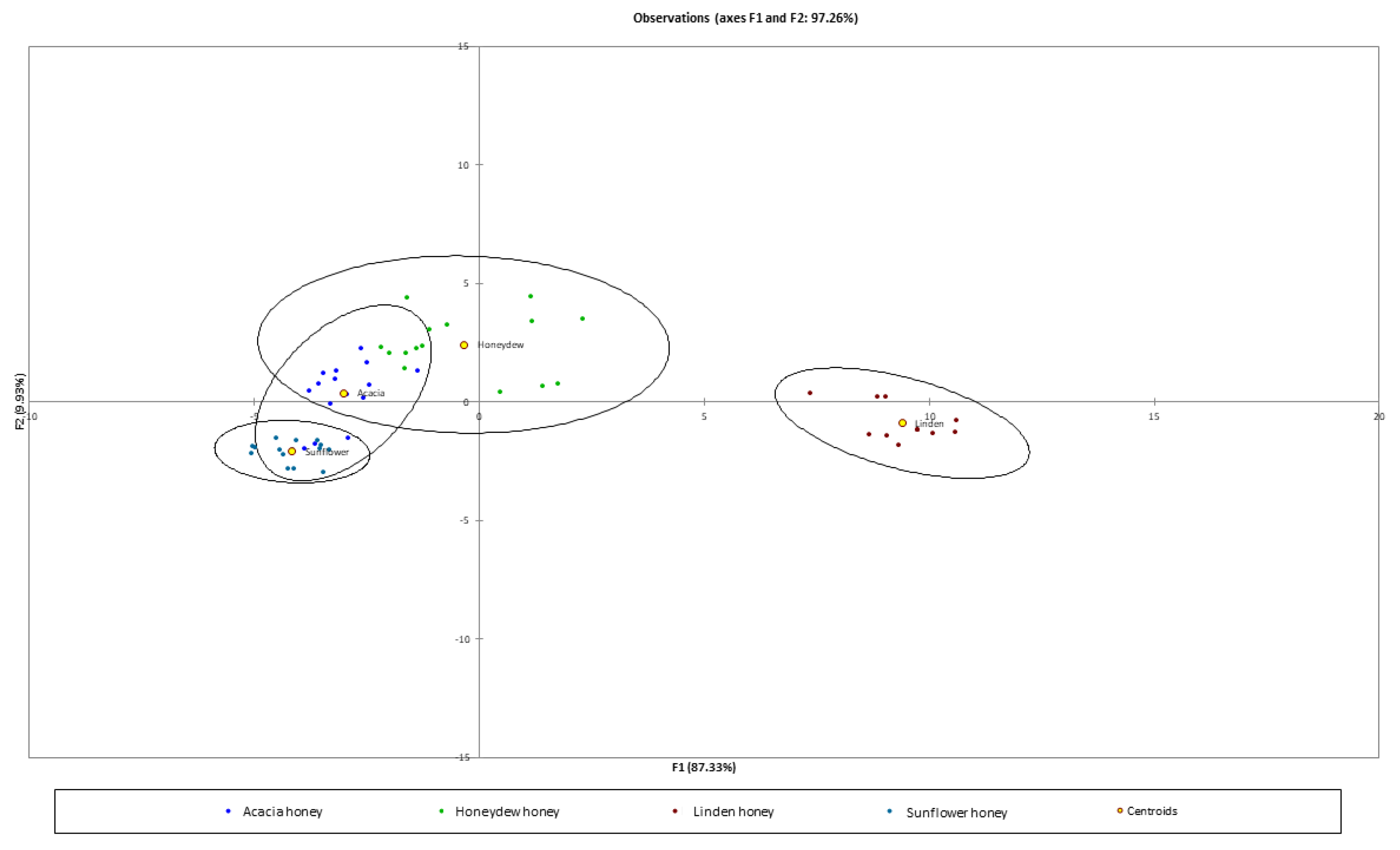 Applsci 11 08177 g002