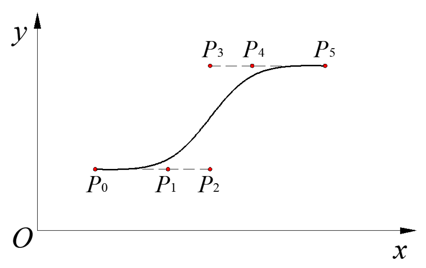 Applsci 11 08178 g014 550