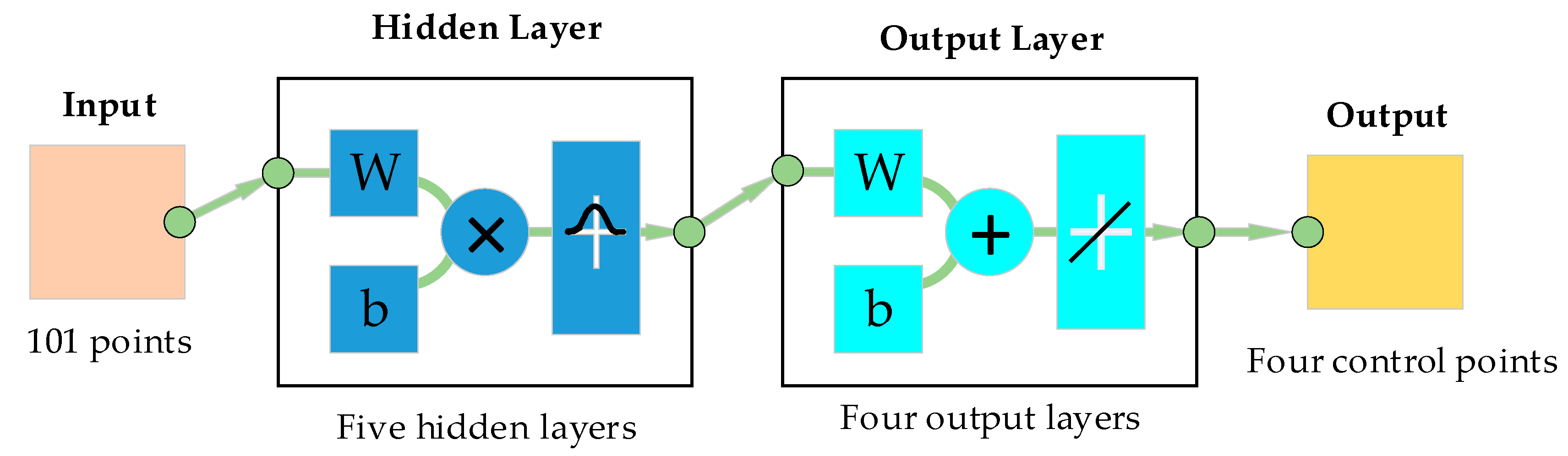 Applsci 11 08178 g016 550