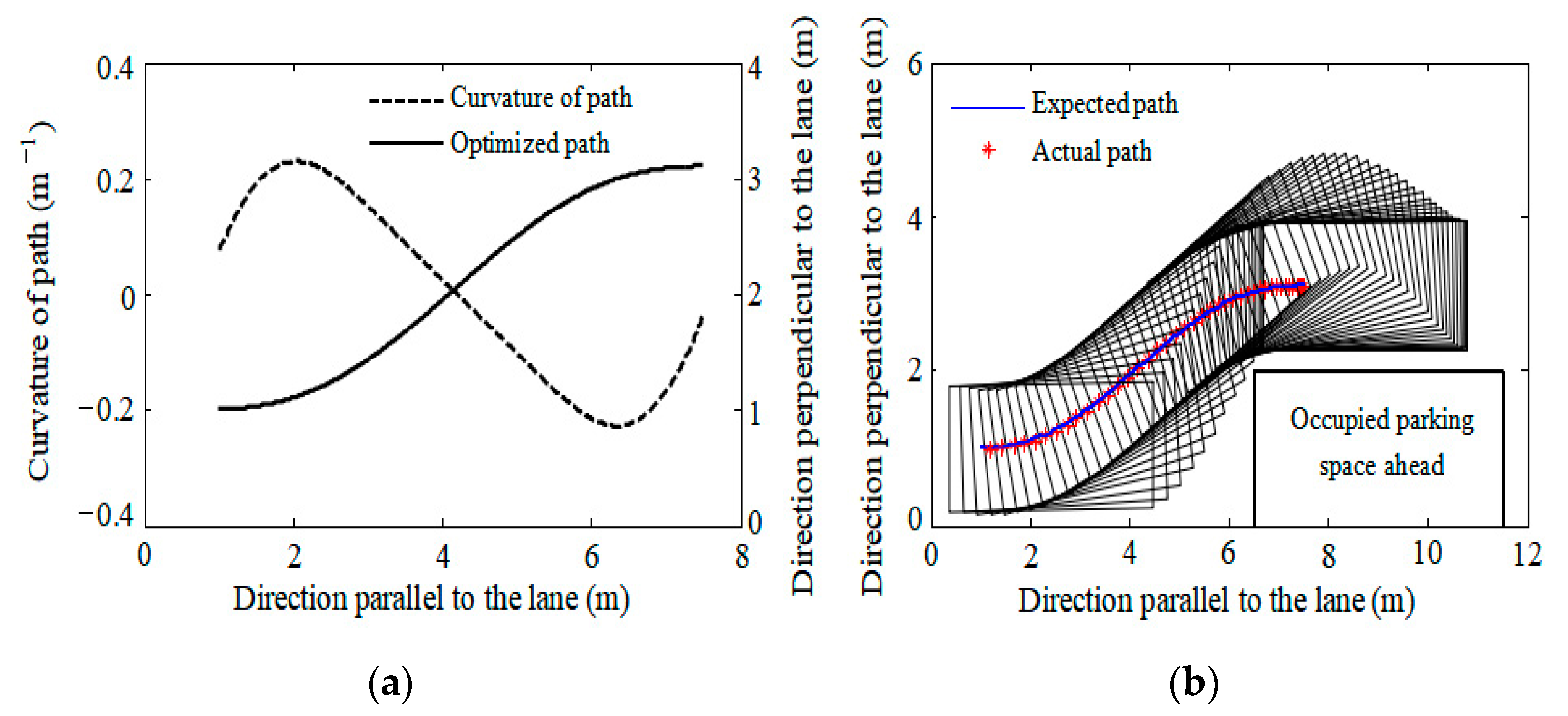 Applsci 11 08178 g017 550