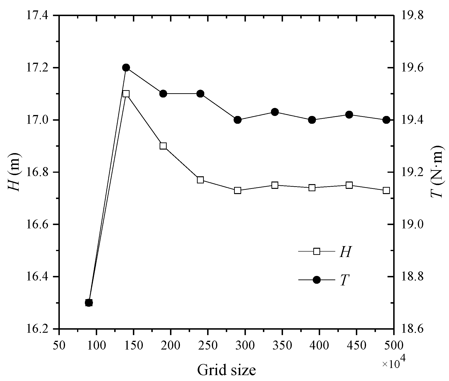 Applsci 11 08180 g003