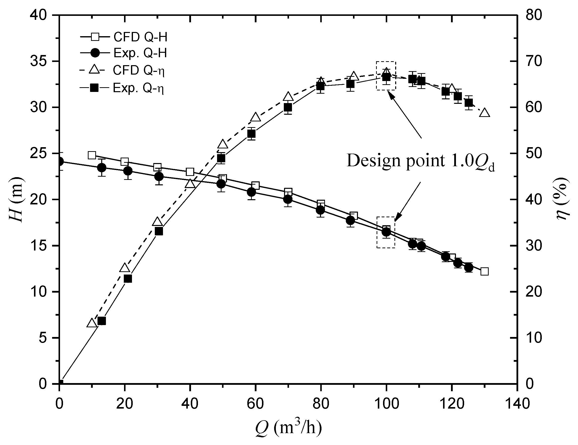 Applsci 11 08180 g007