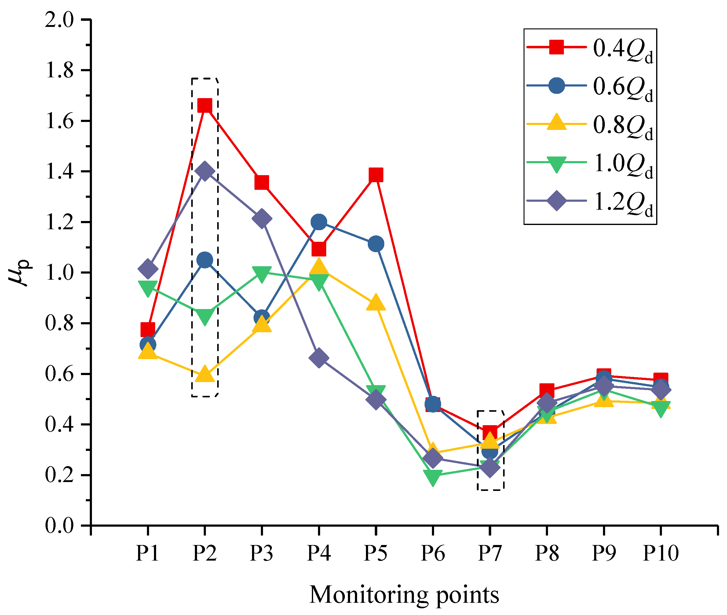 Applsci 11 08180 g008