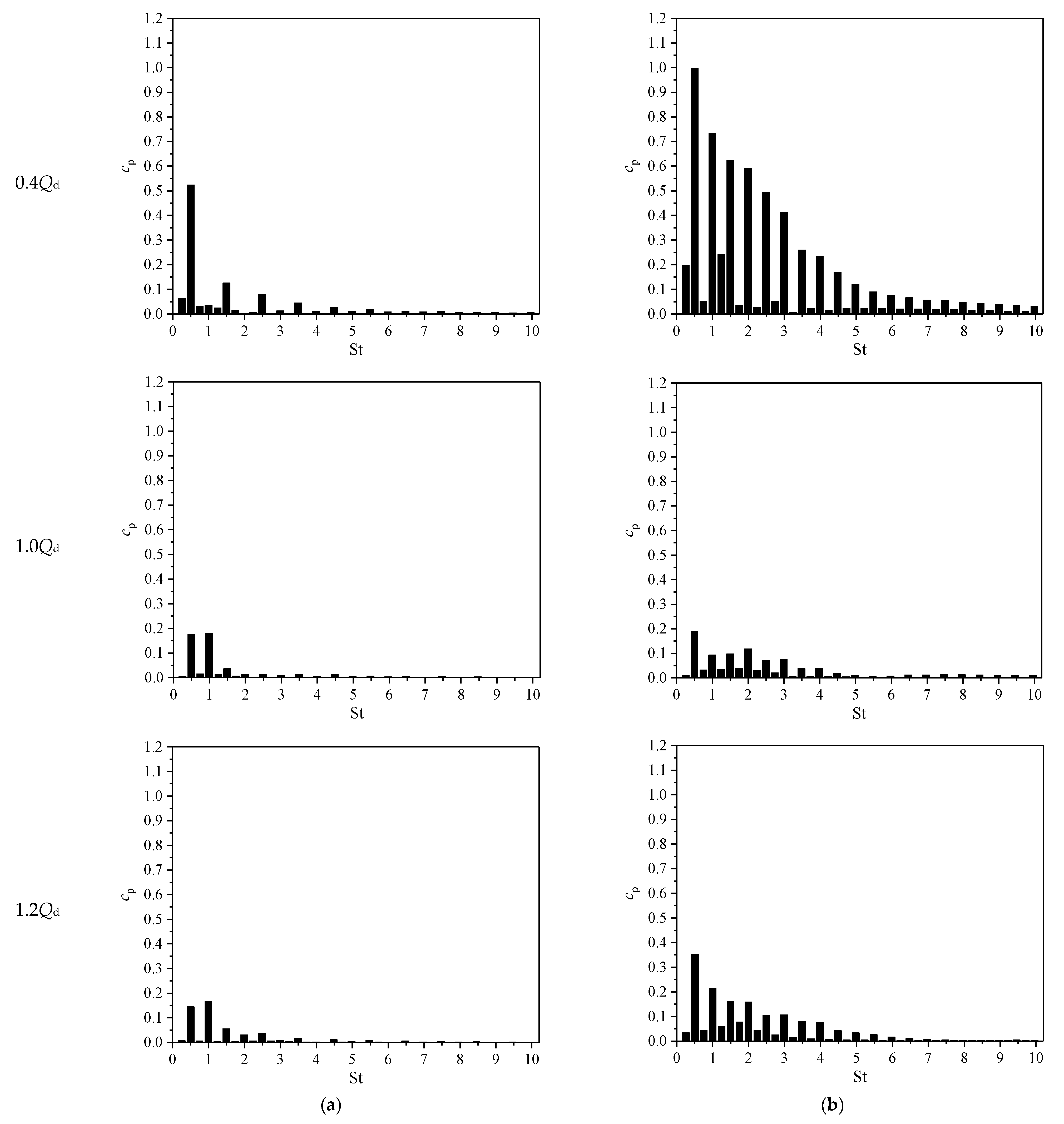 Applsci 11 08180 g014