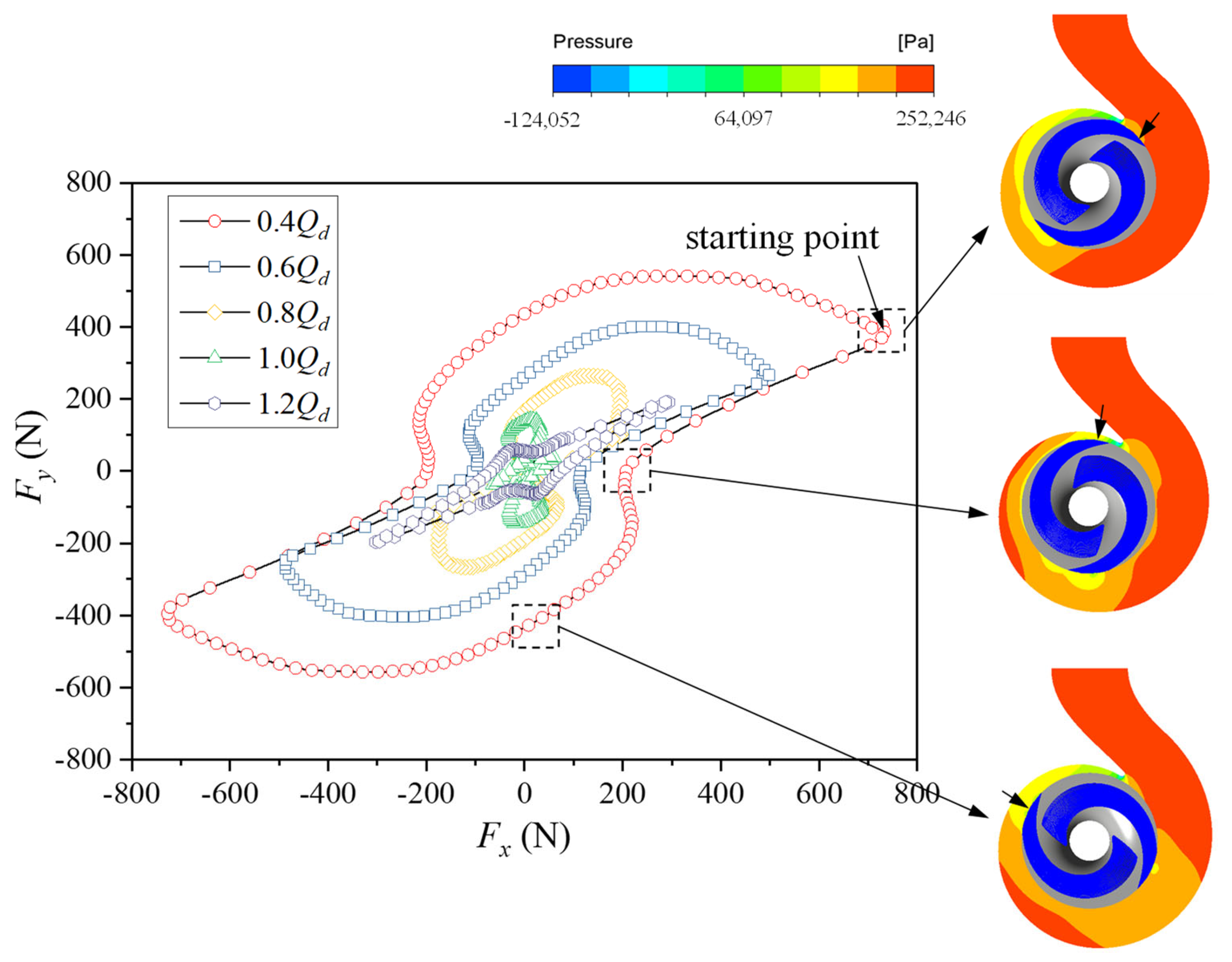 Applsci 11 08180 g015
