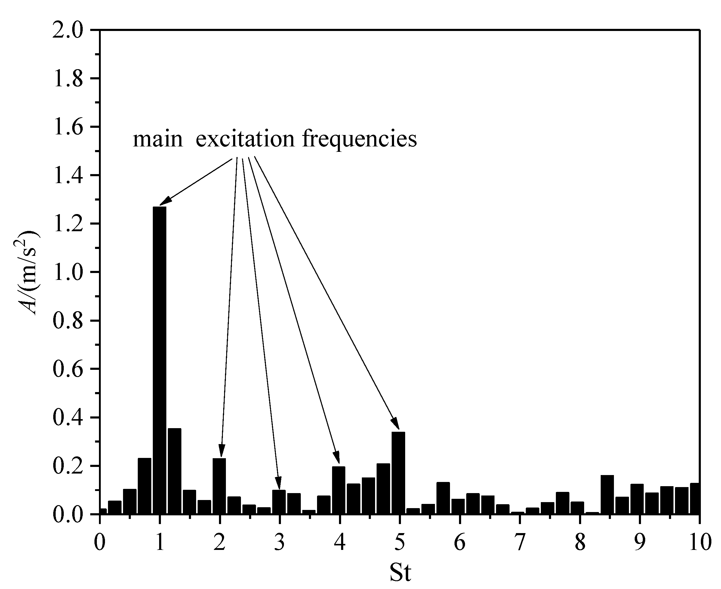 Applsci 11 08180 g016