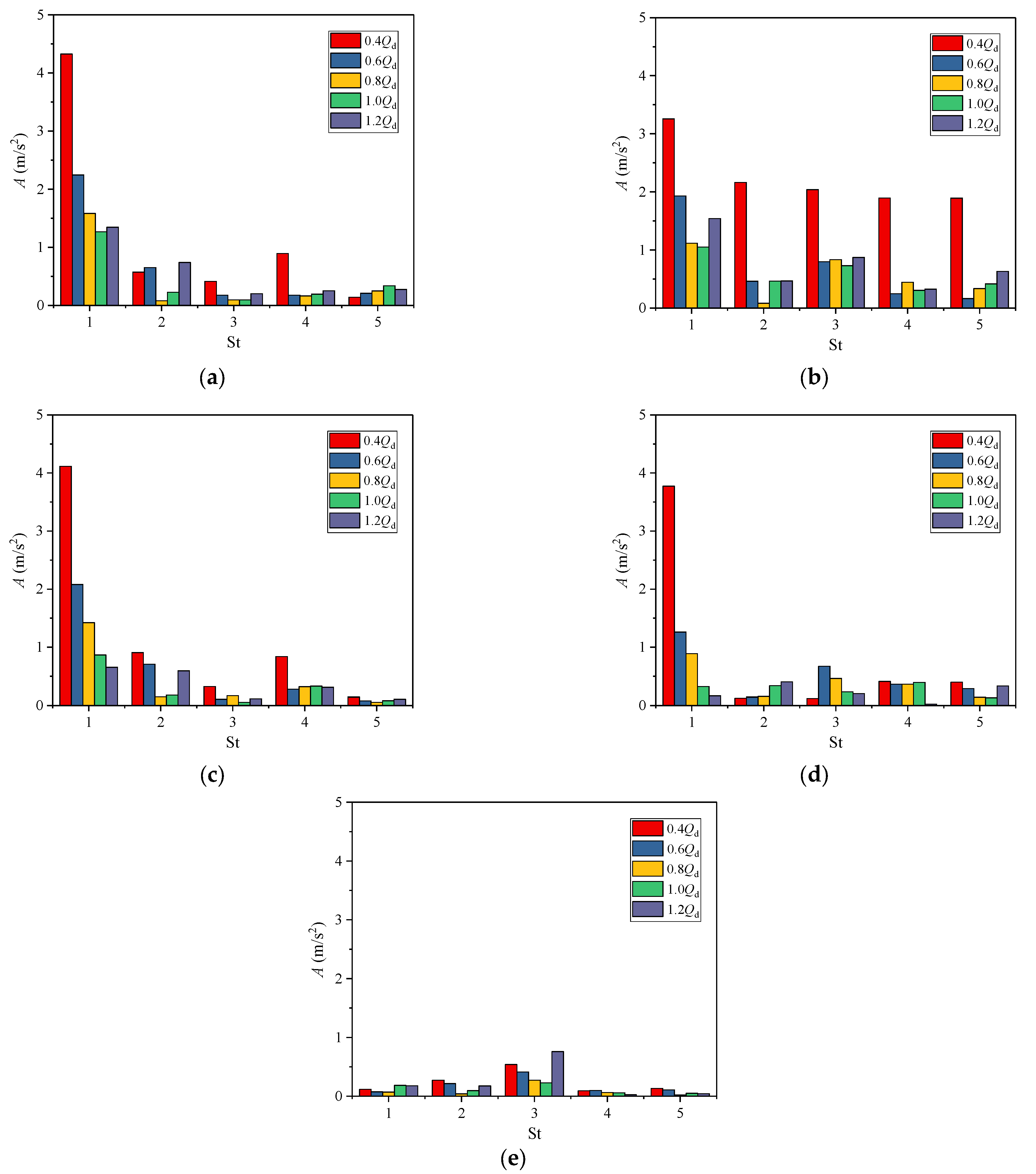 Applsci 11 08180 g017