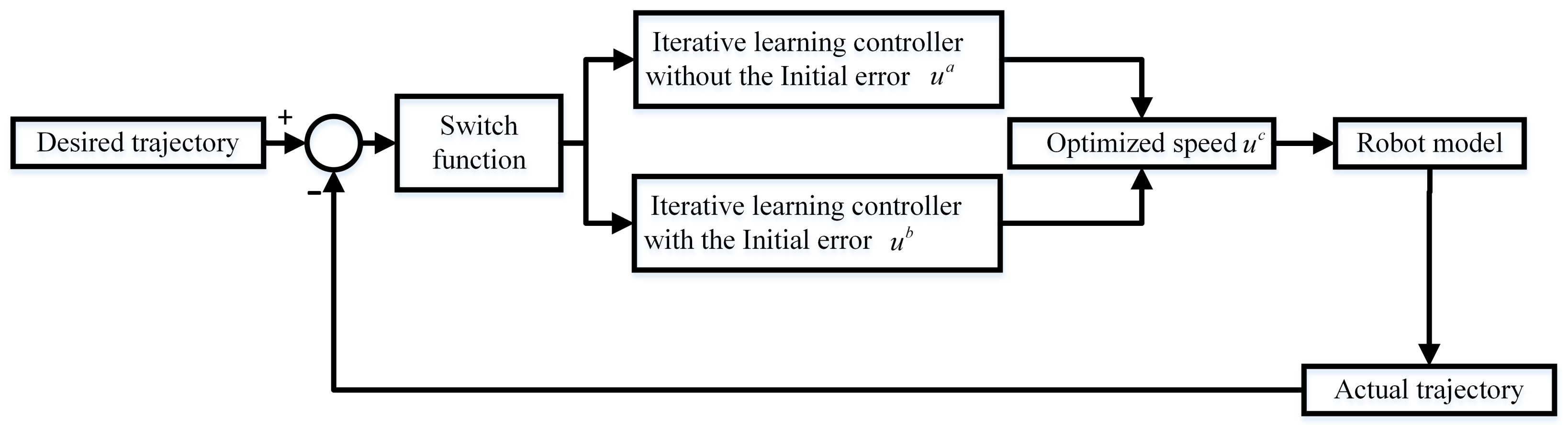 Applsci 11 08181 g002