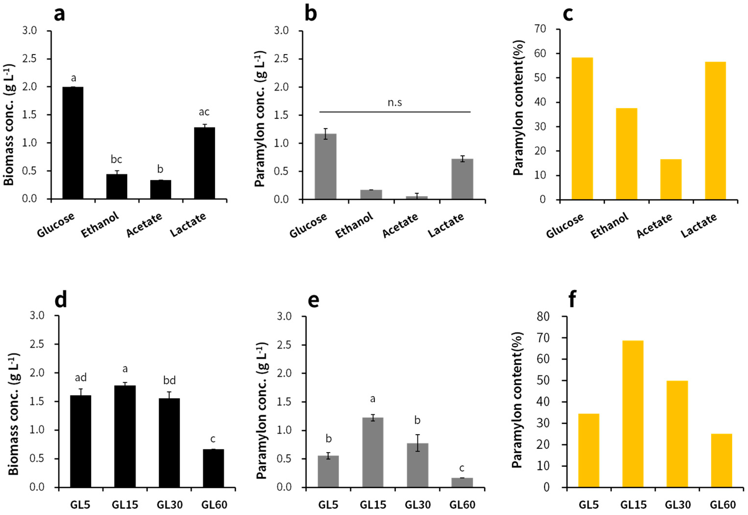 Applsci 11 08182 g001 550