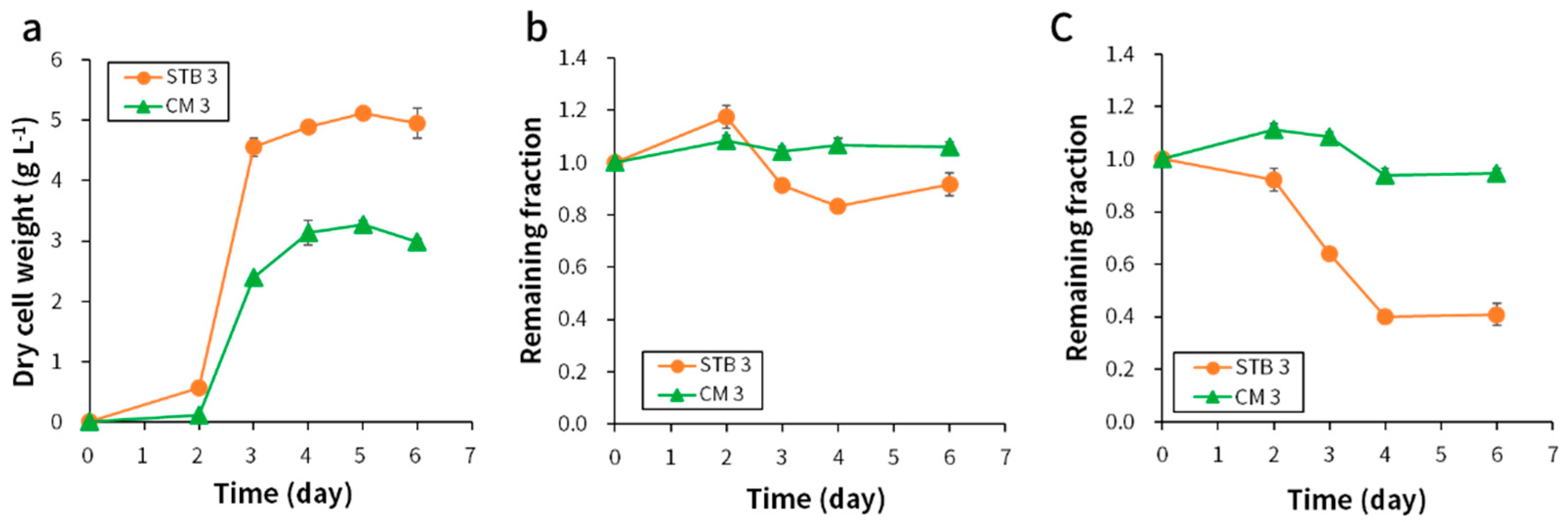 Applsci 11 08182 g003 550