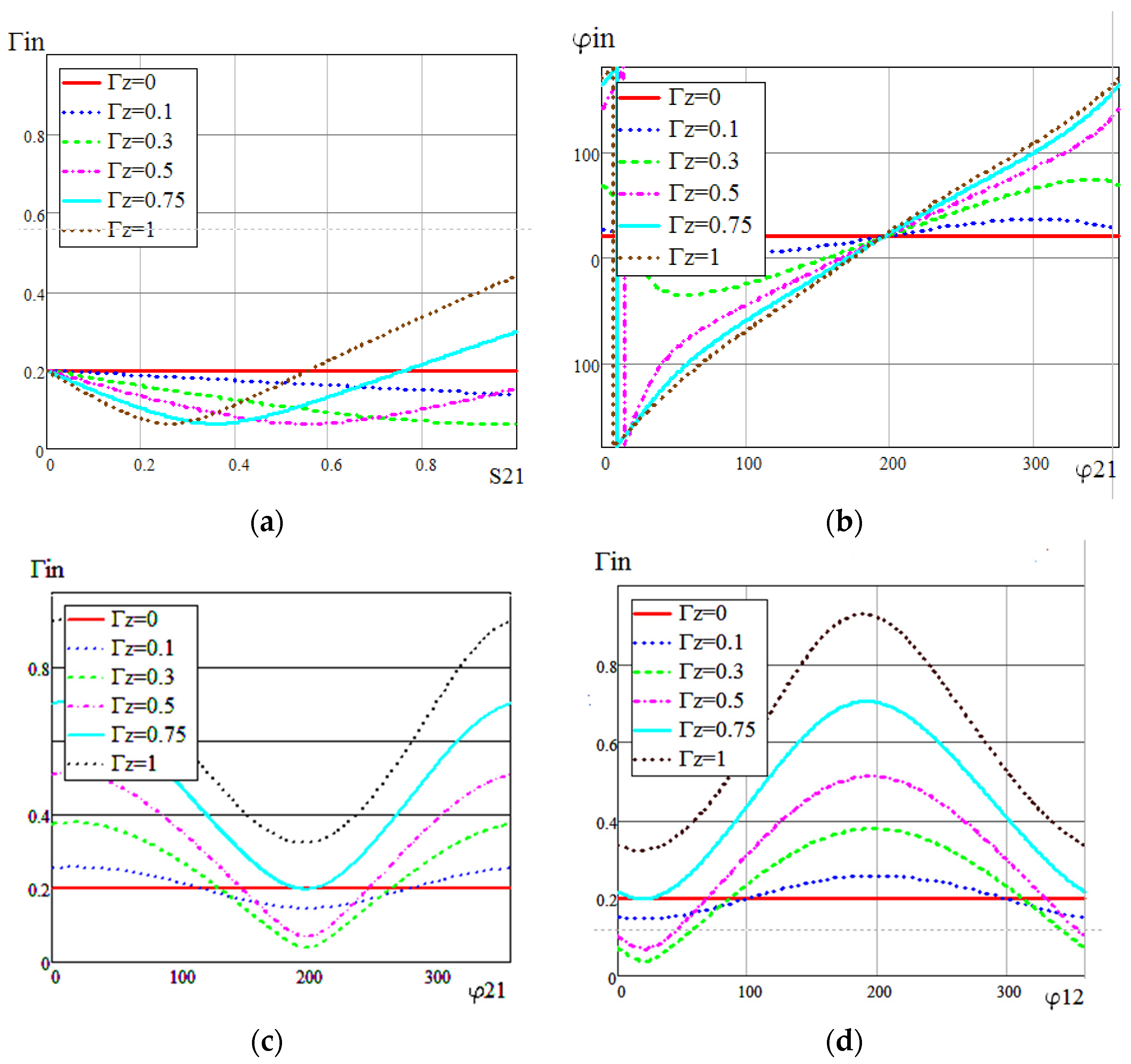 Applsci 11 08183 g003a