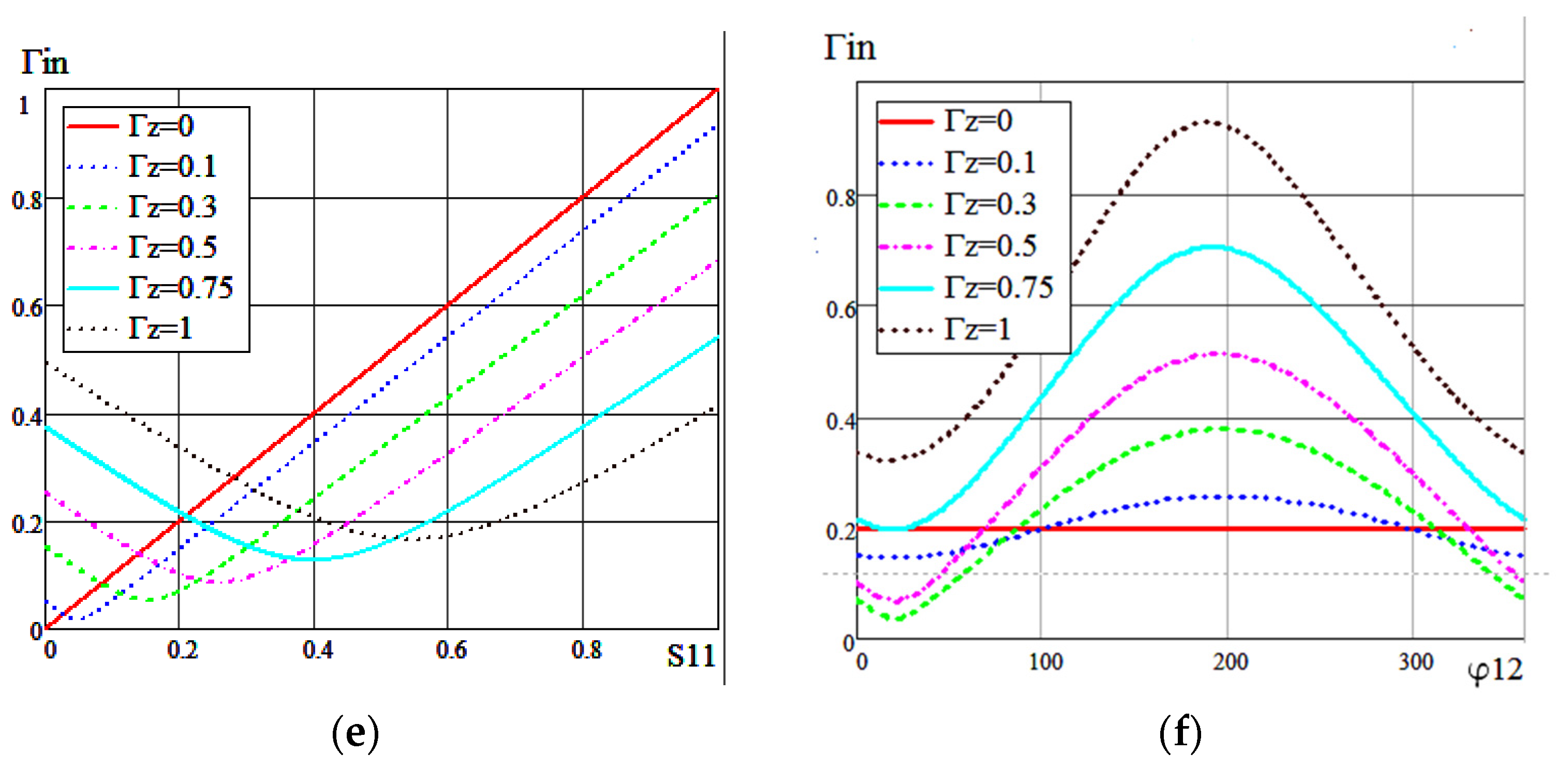 Applsci 11 08183 g003b