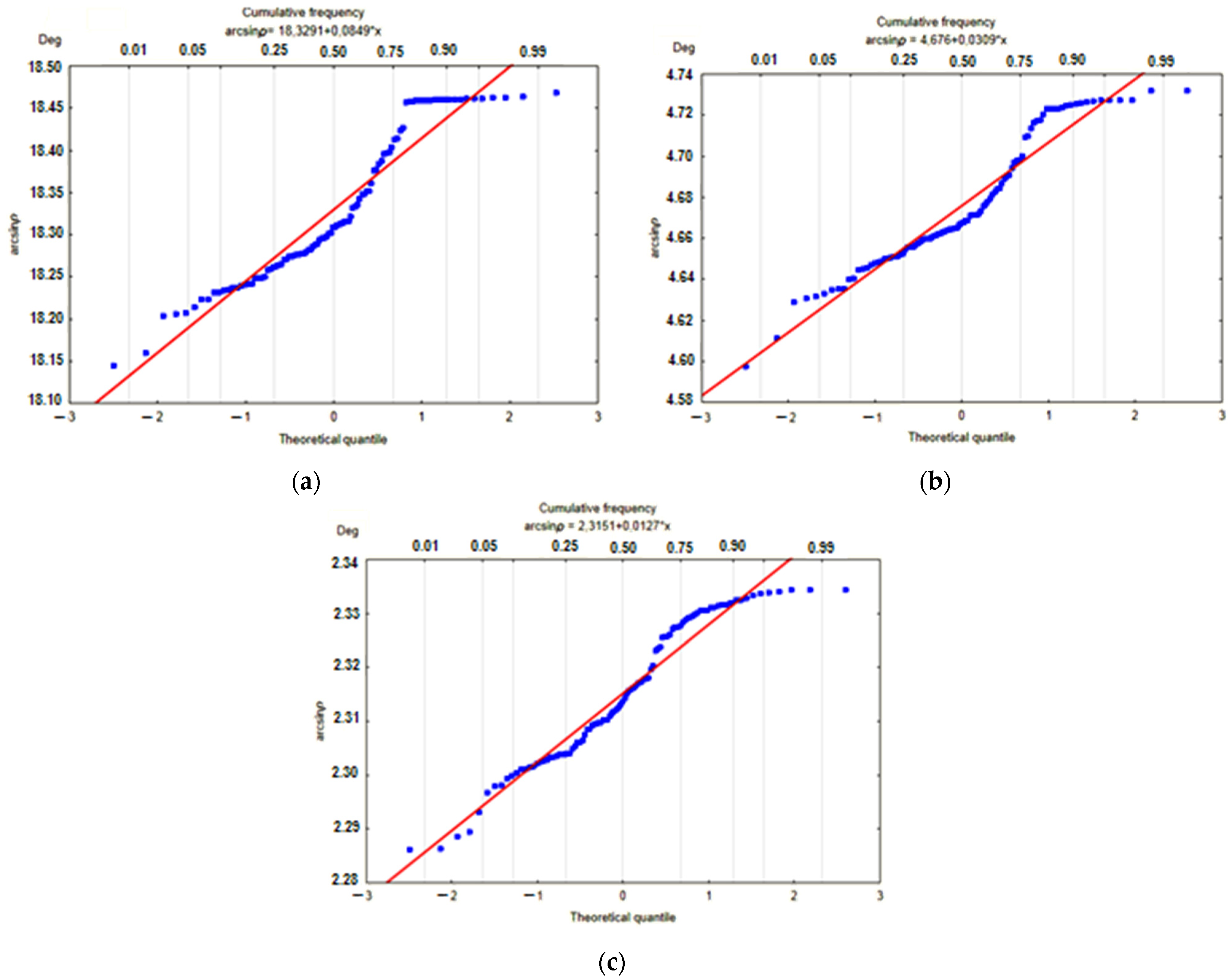 Applsci 11 08183 g005