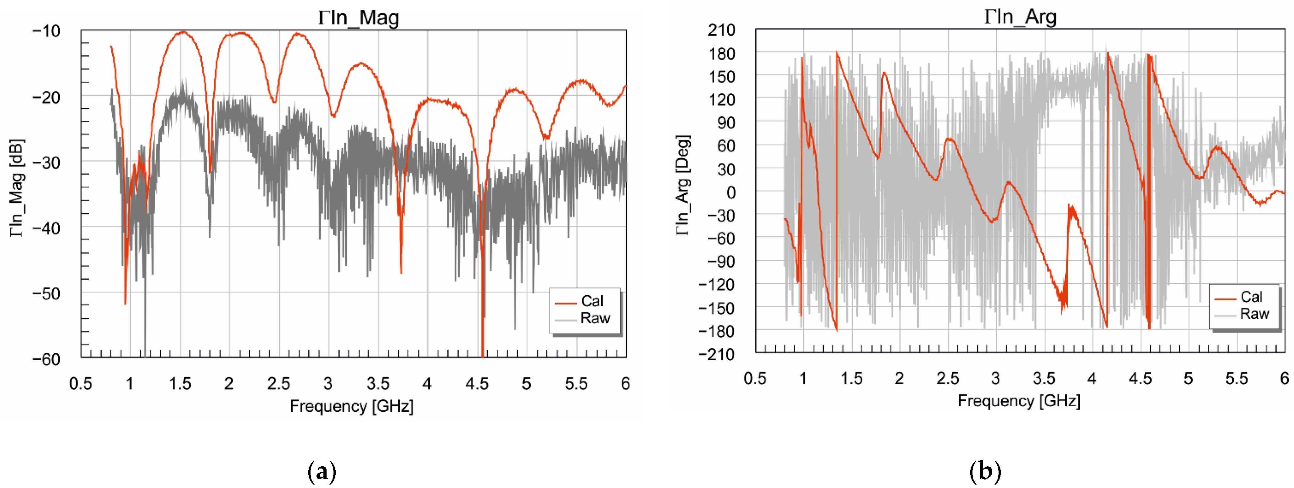 Applsci 11 08183 g009