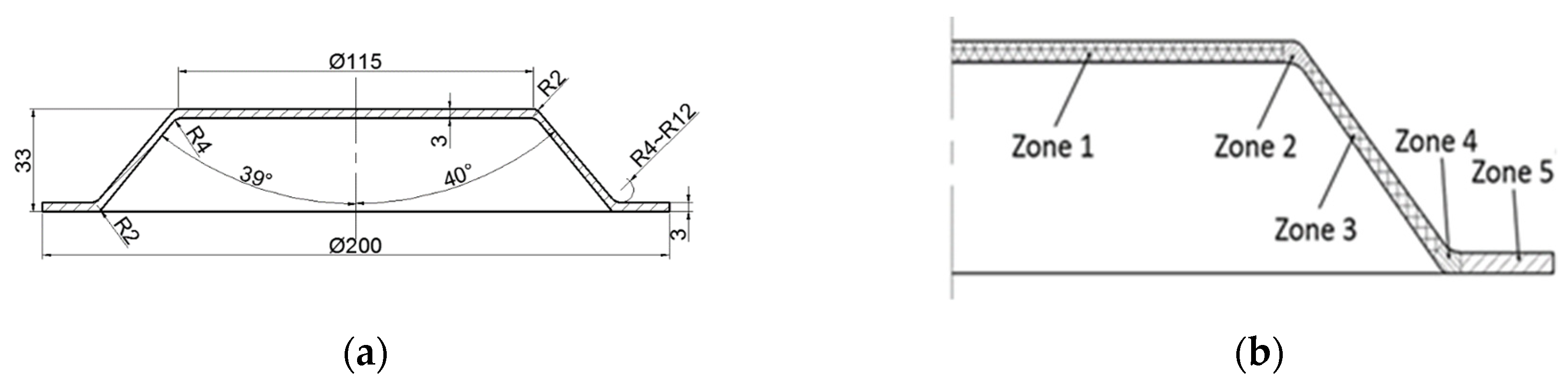 Applsci 11 08187 g001 550