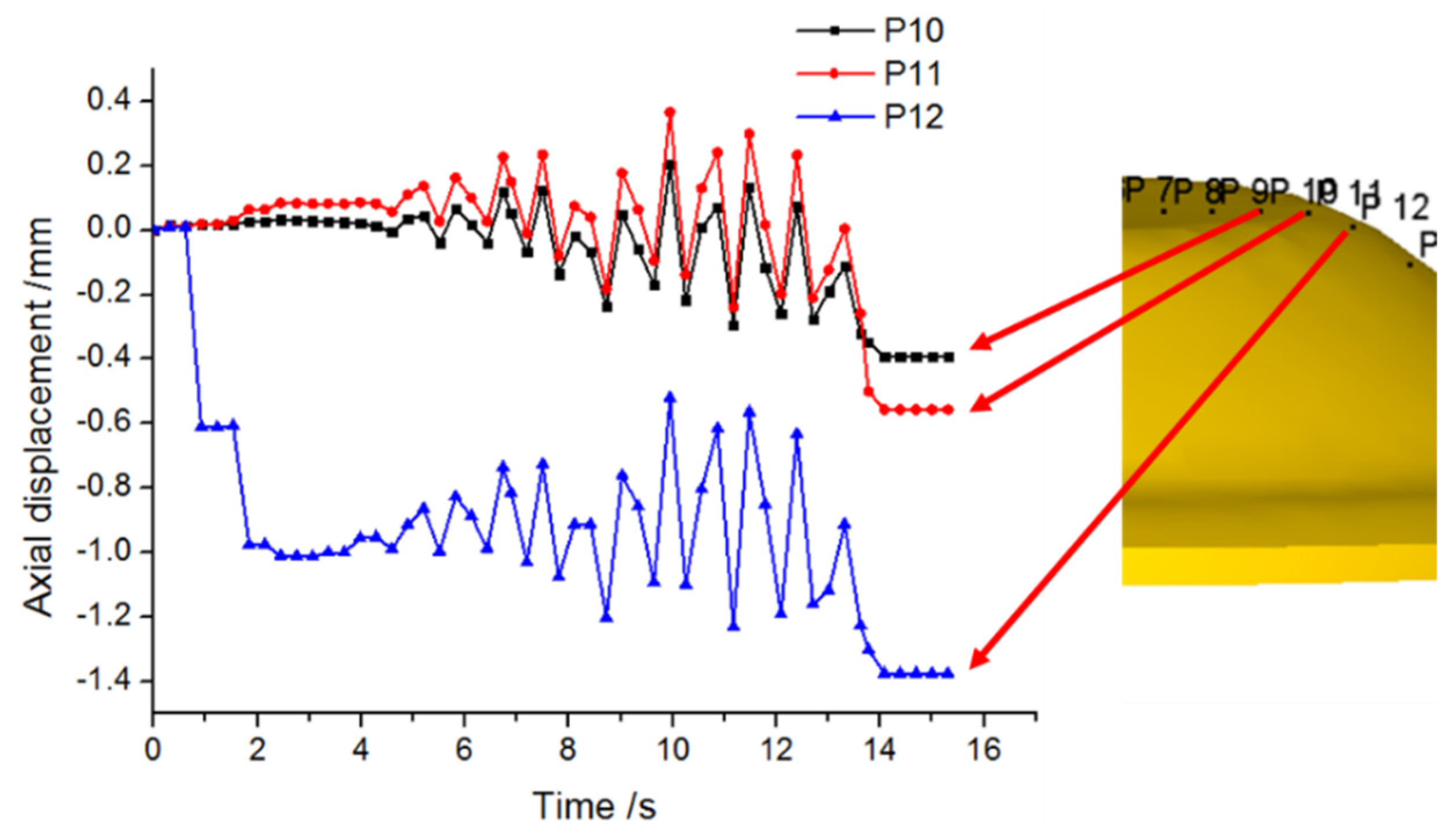 Applsci 11 08187 g004 550