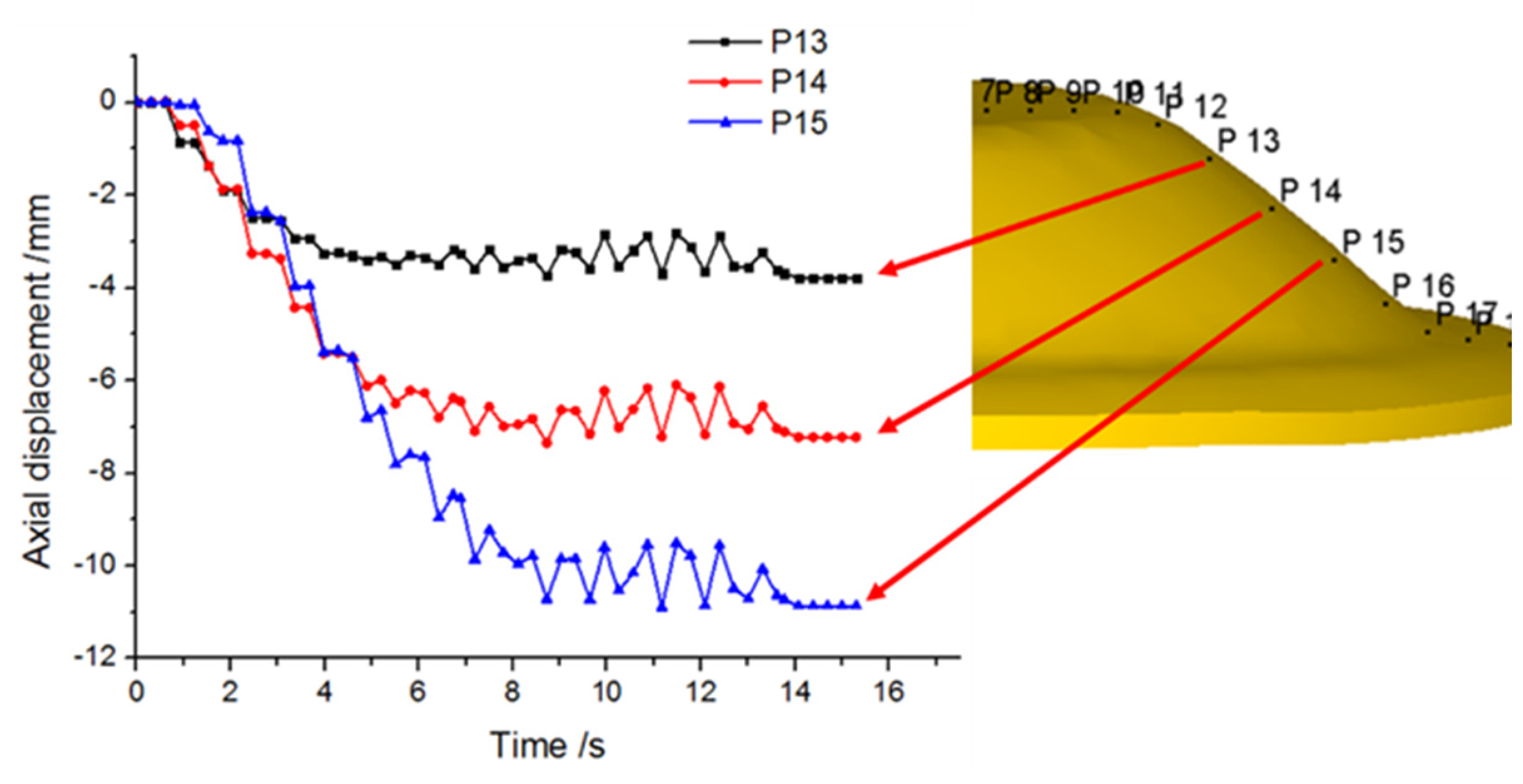 Applsci 11 08187 g005 550