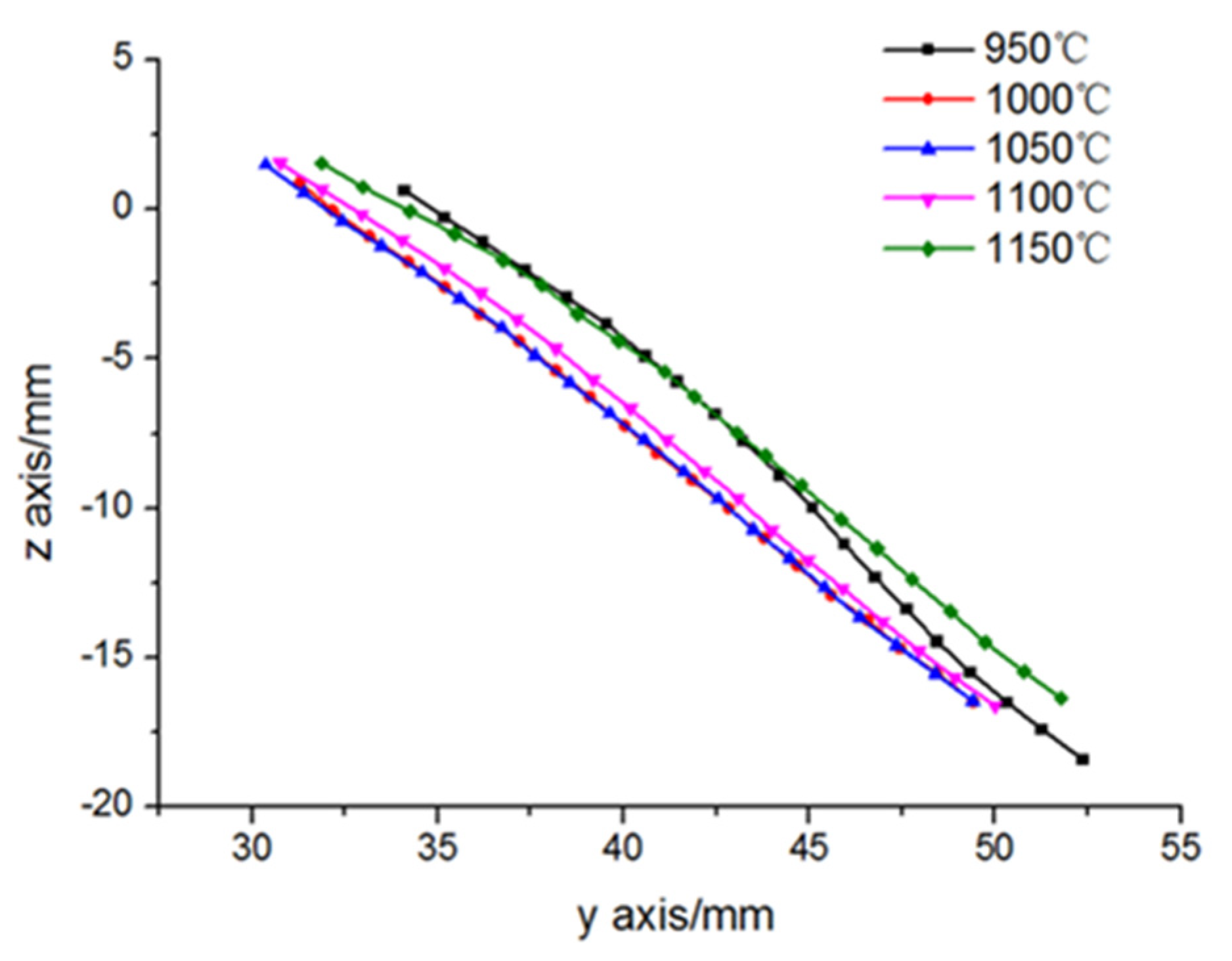 Applsci 11 08187 g008 550