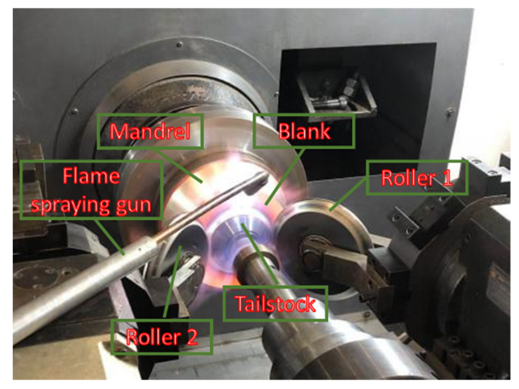 Applsci 11 08187 g011 550