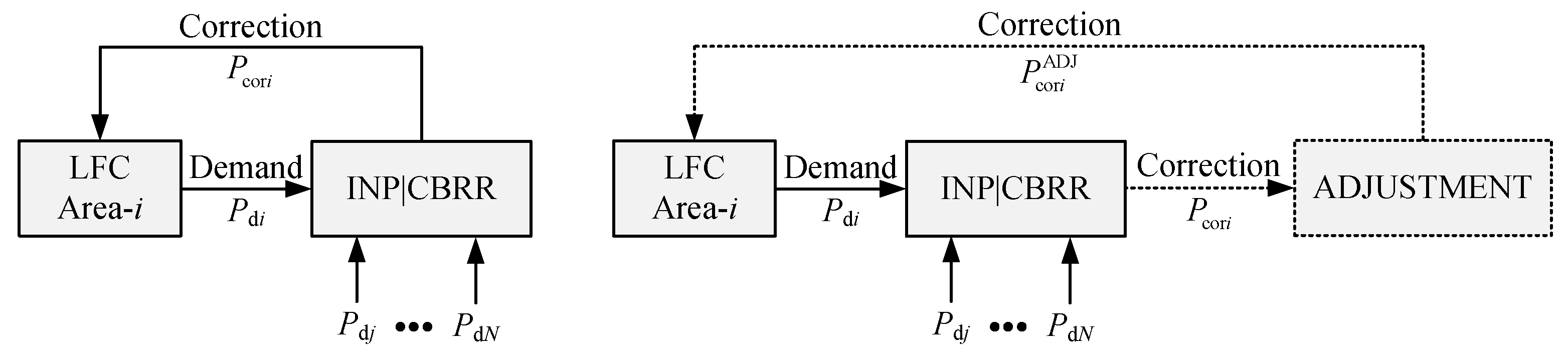 Applsci 11 08188 g001 550