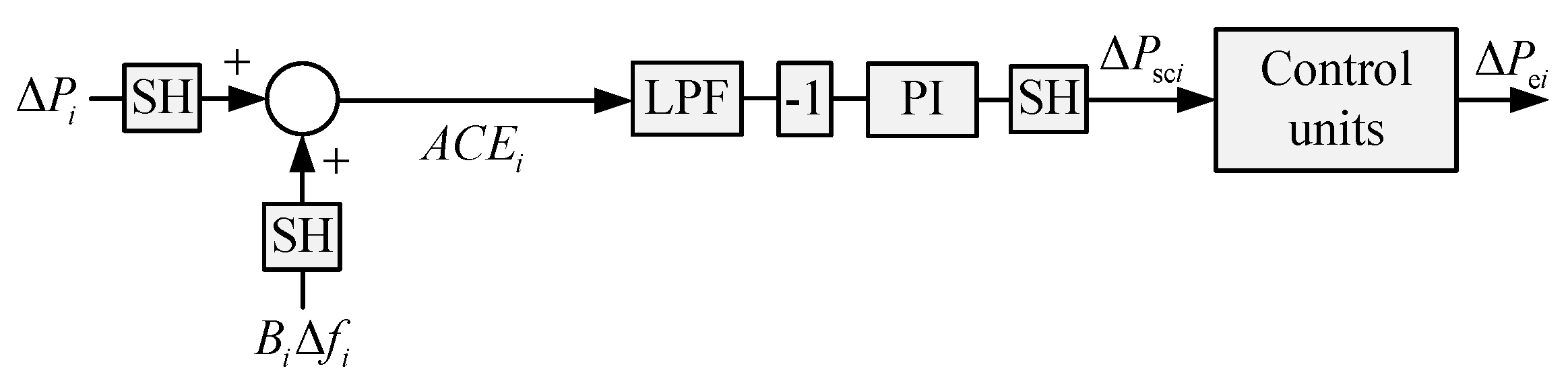 Applsci 11 08188 g002 550