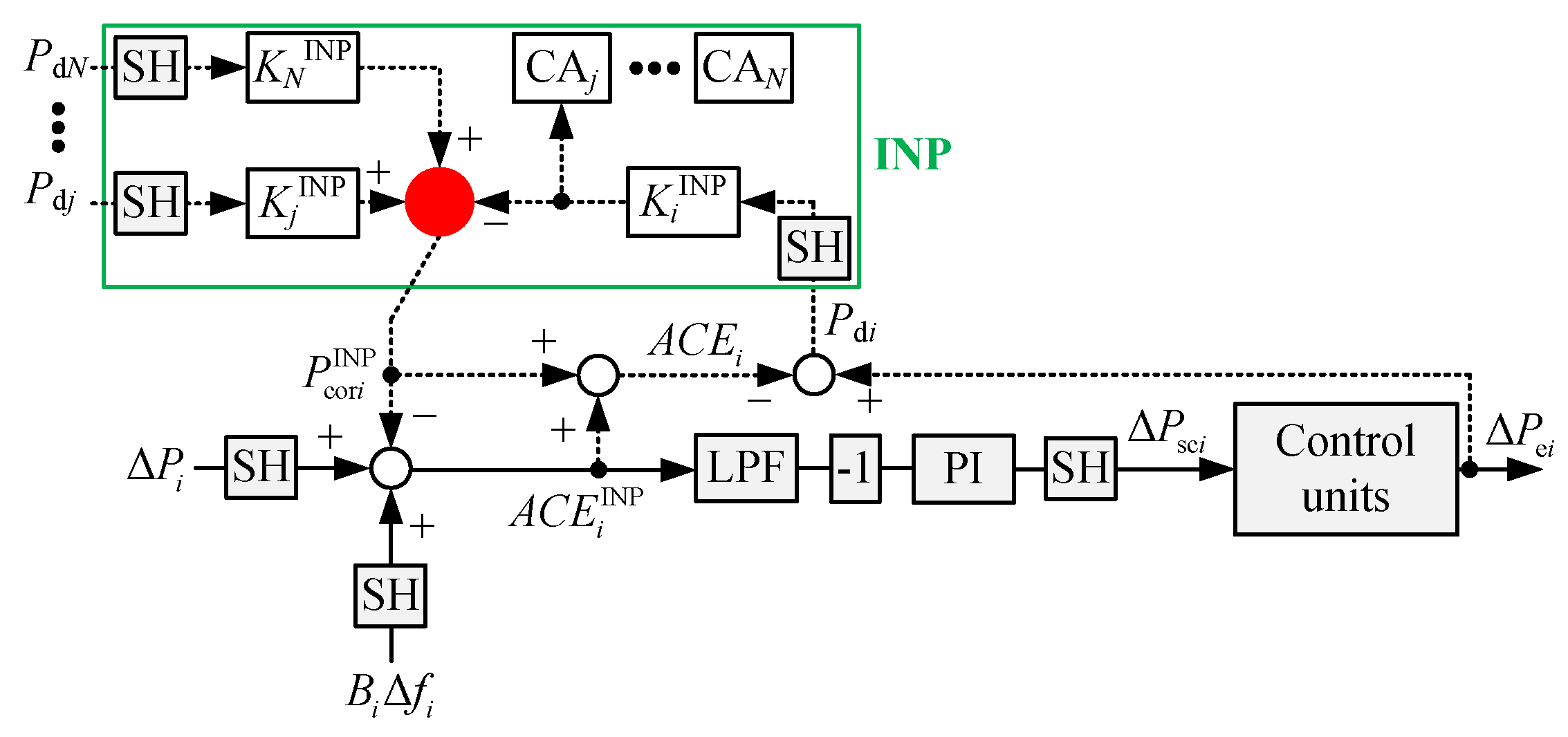 Applsci 11 08188 g003 550