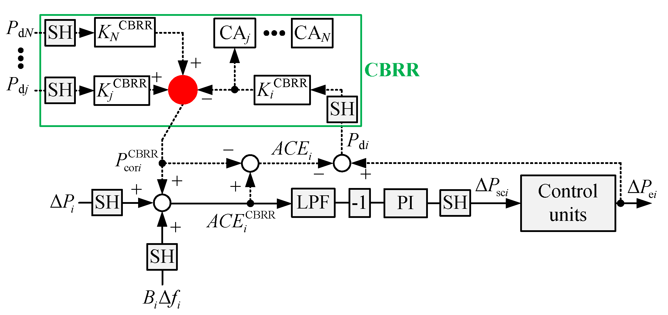 Applsci 11 08188 g004 550