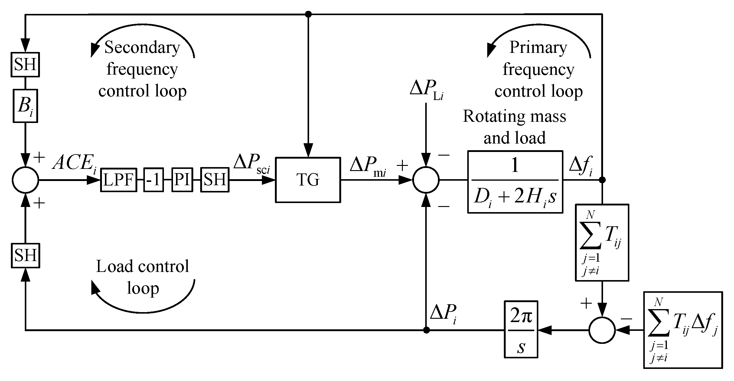 Applsci 11 08188 g008 550