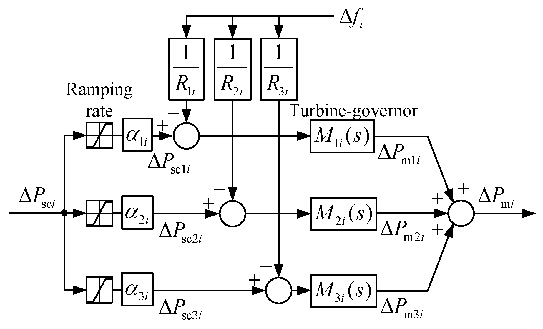 Applsci 11 08188 g009 550
