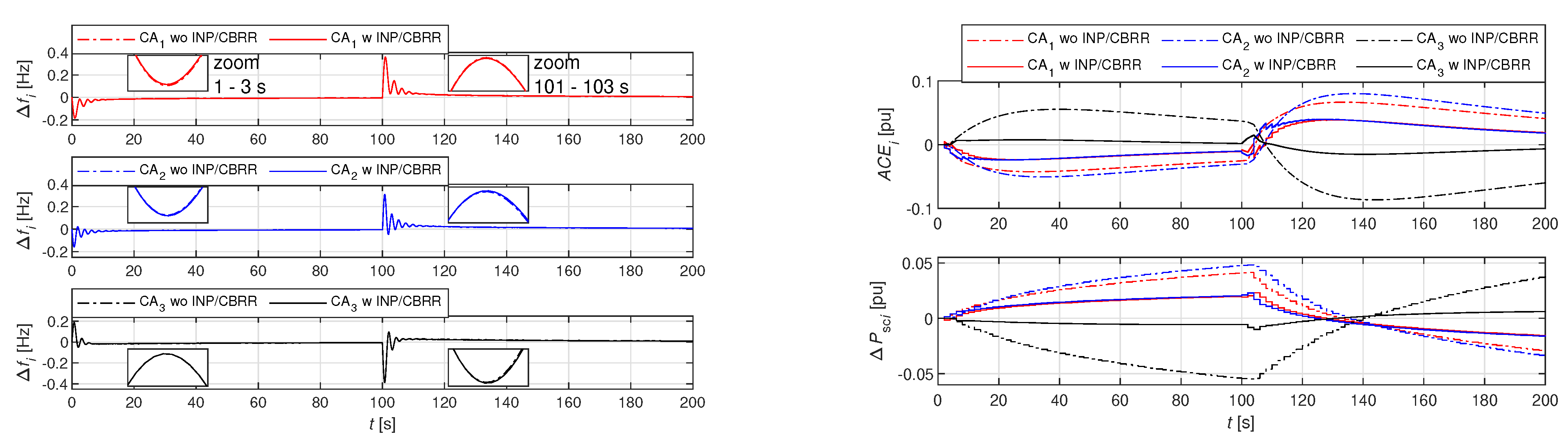 Applsci 11 08188 g011 550