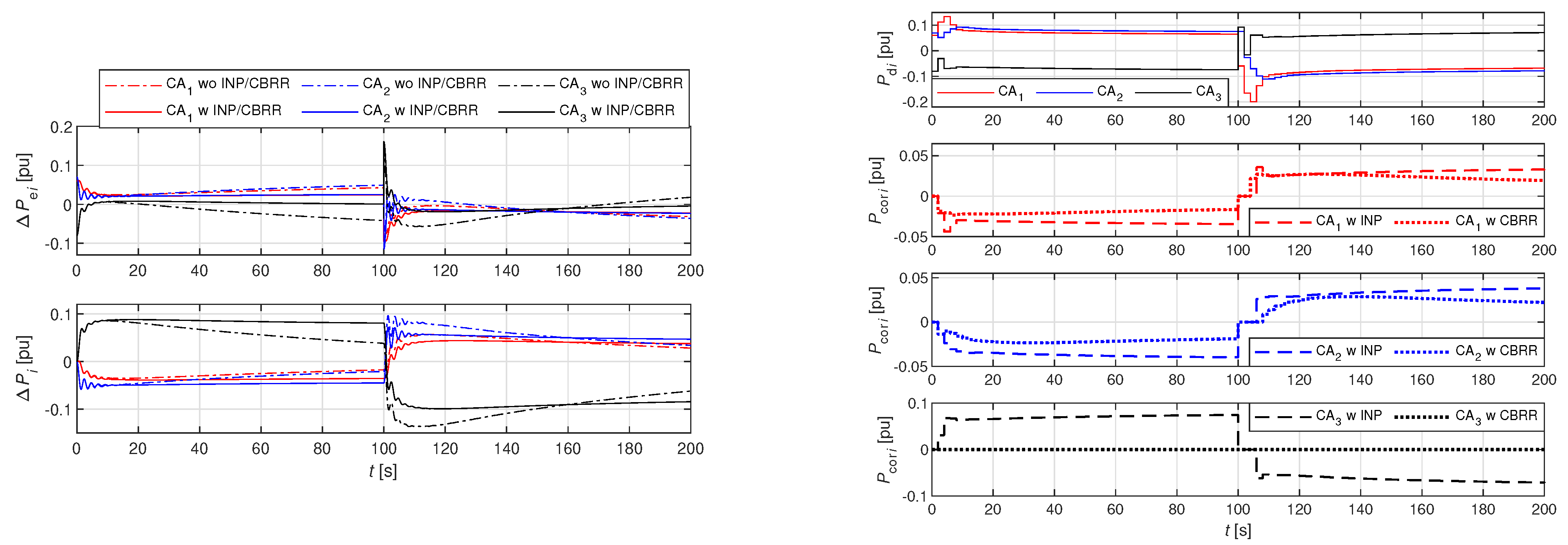 Applsci 11 08188 g012 550