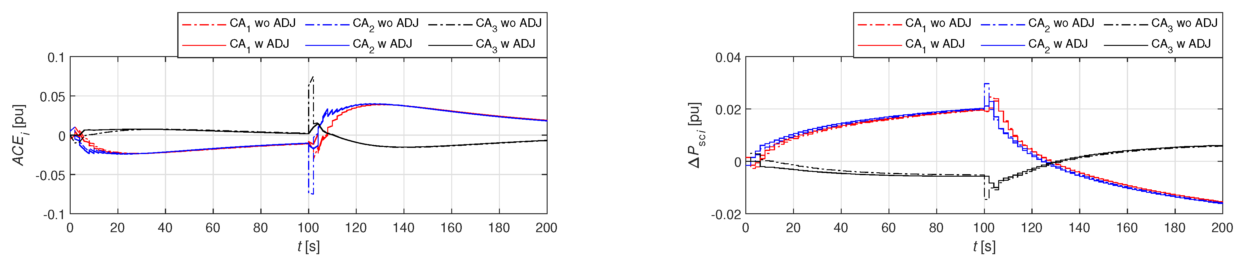 Applsci 11 08188 g013 550