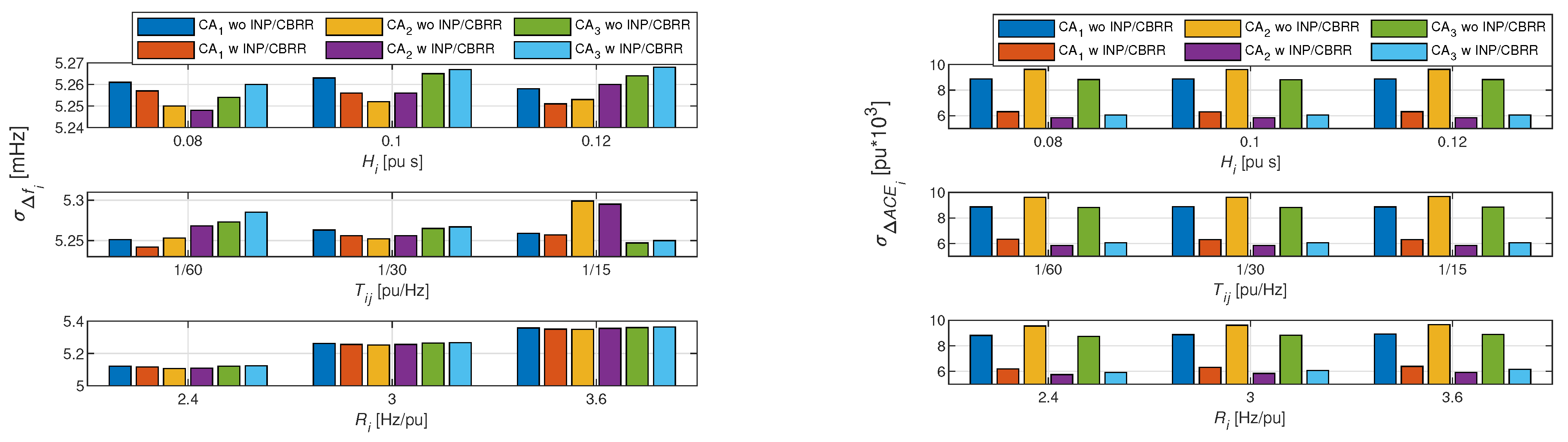 Applsci 11 08188 g014 550