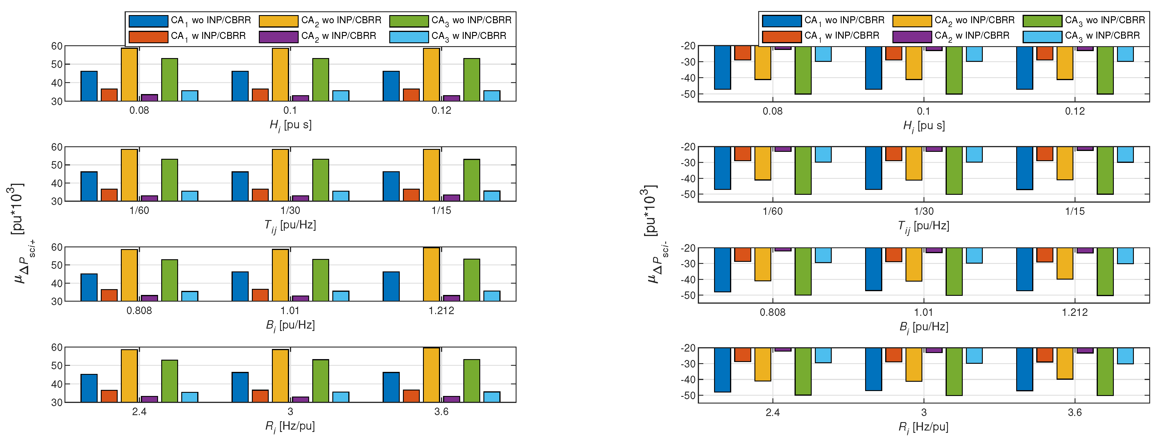 Applsci 11 08188 g016 550