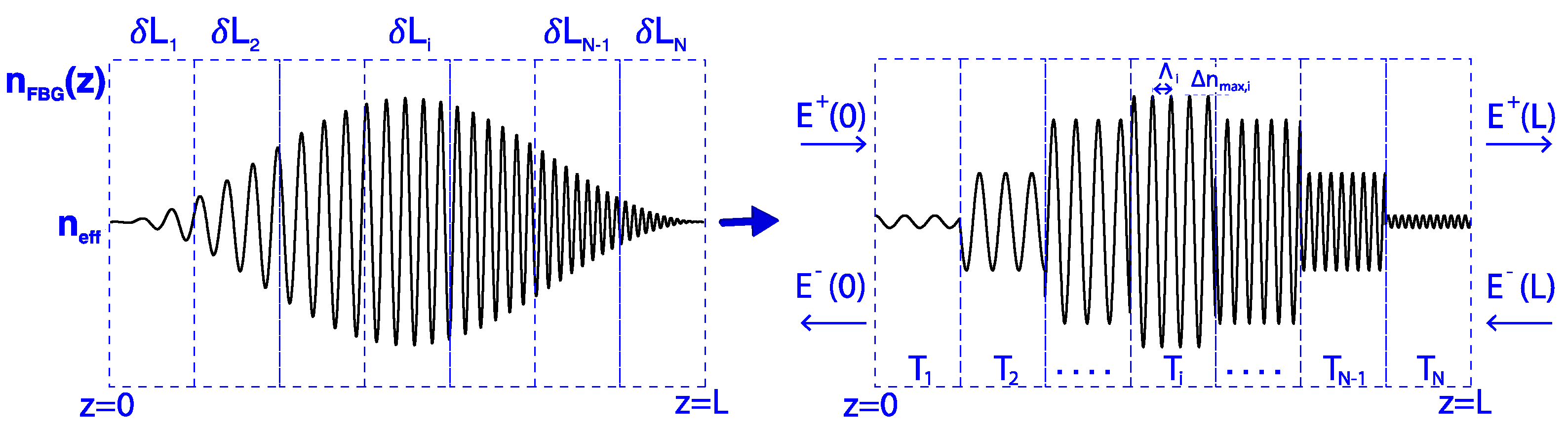 Applsci 11 08189 g002