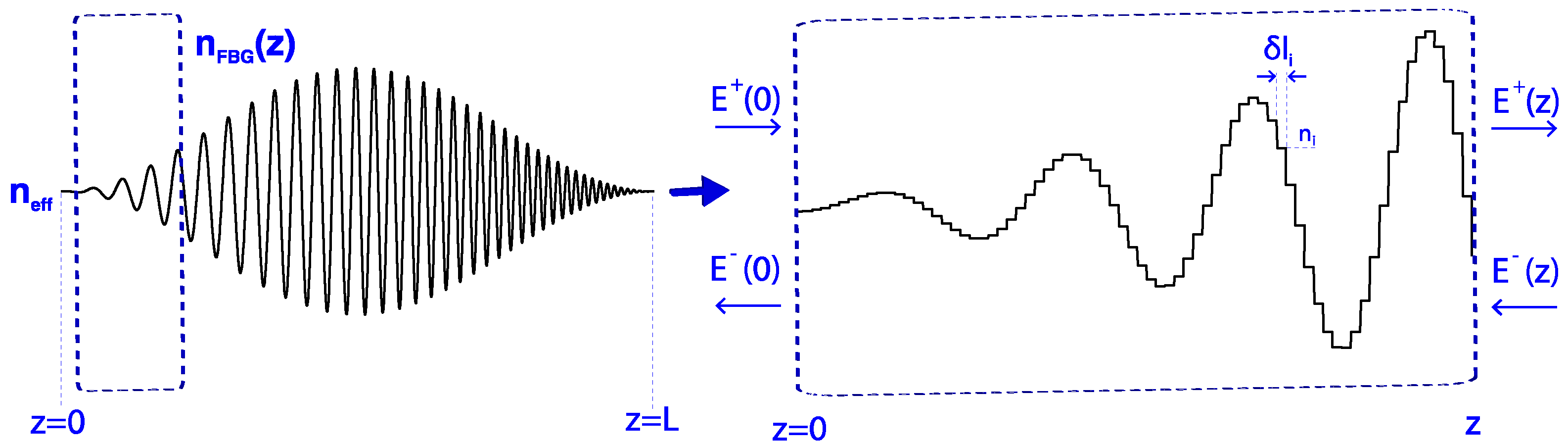 Applsci 11 08189 g003