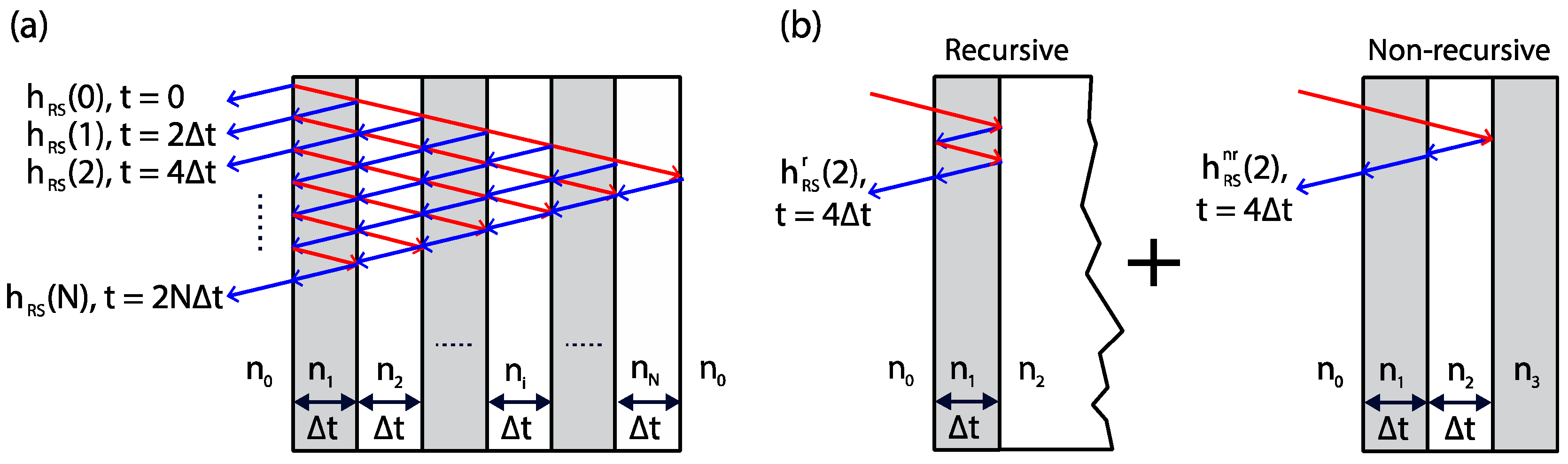 Applsci 11 08189 g004