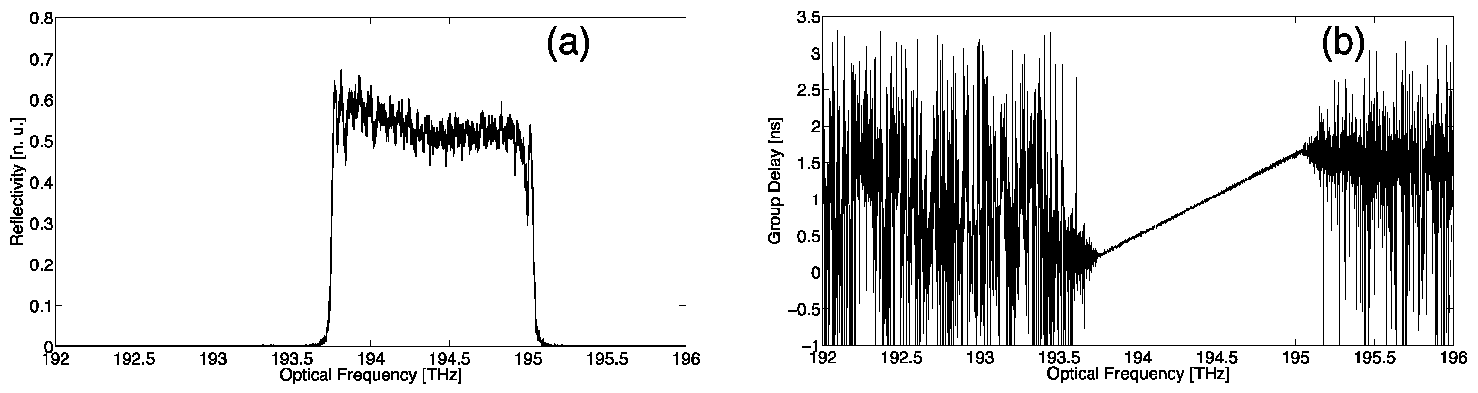 Applsci 11 08189 g006